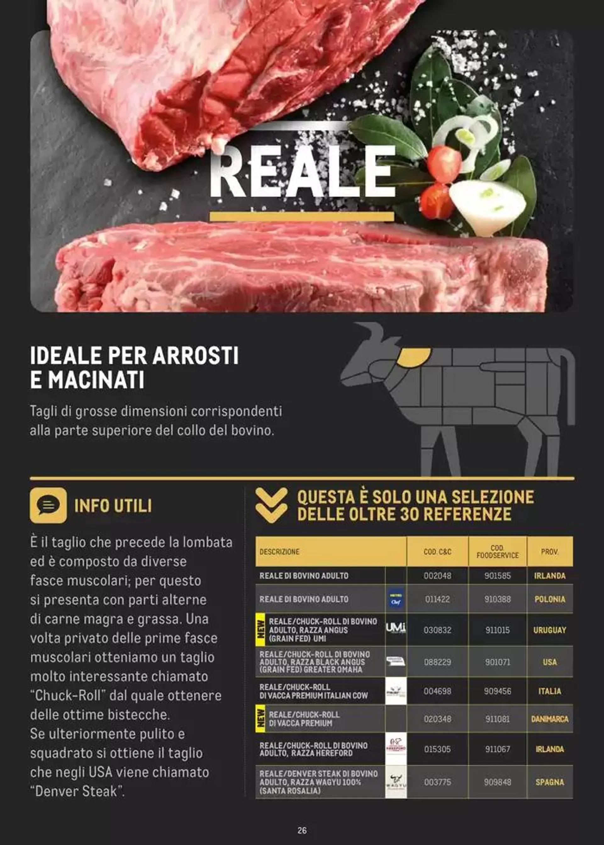 CATALOGO CARNE 2024 da 2 gennaio a 31 agosto di 2025 - Pagina del volantino 26