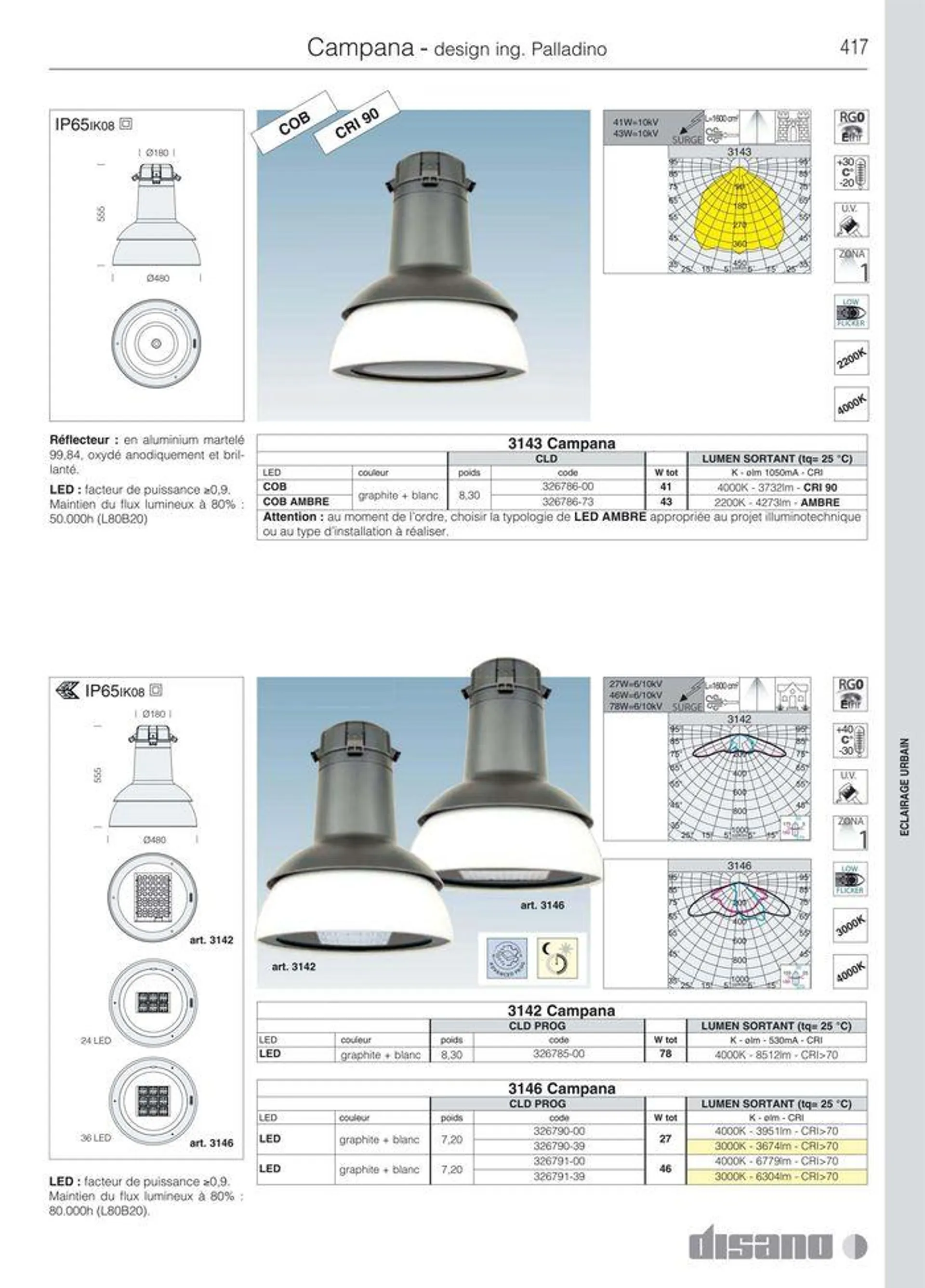 Catalogo - 445