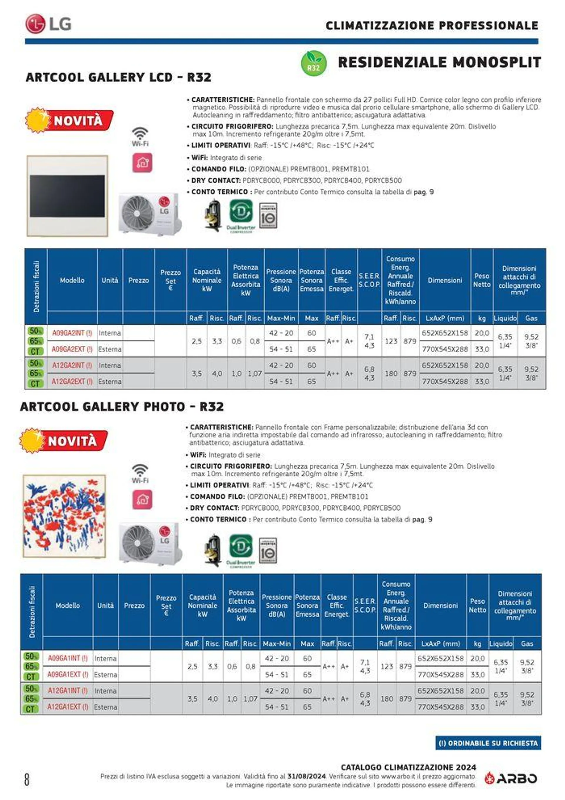 Catalogo climatizzazione 2024 - 8