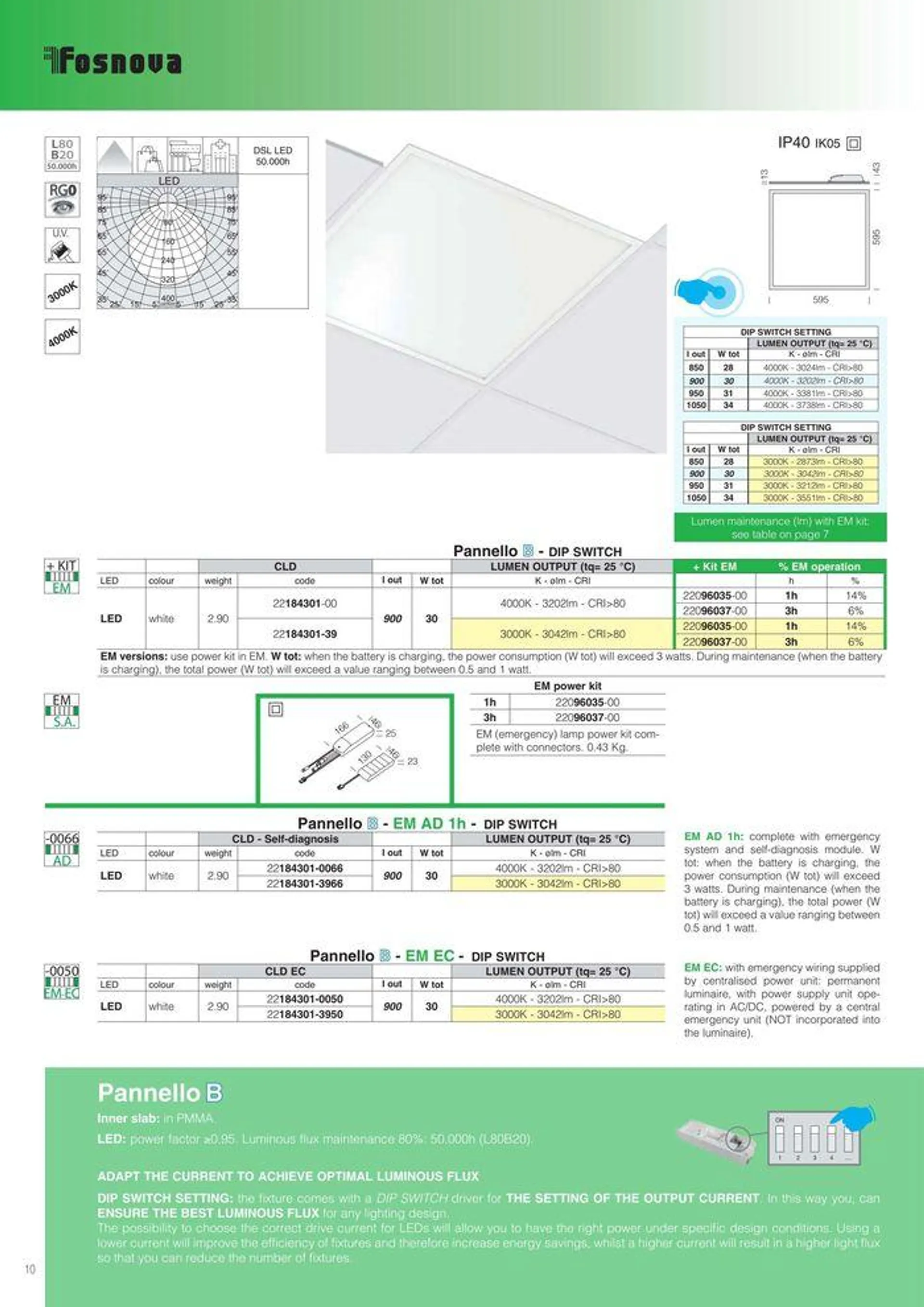 Lighting solutions  da 17 maggio a 31 dicembre di 2024 - Pagina del volantino 10