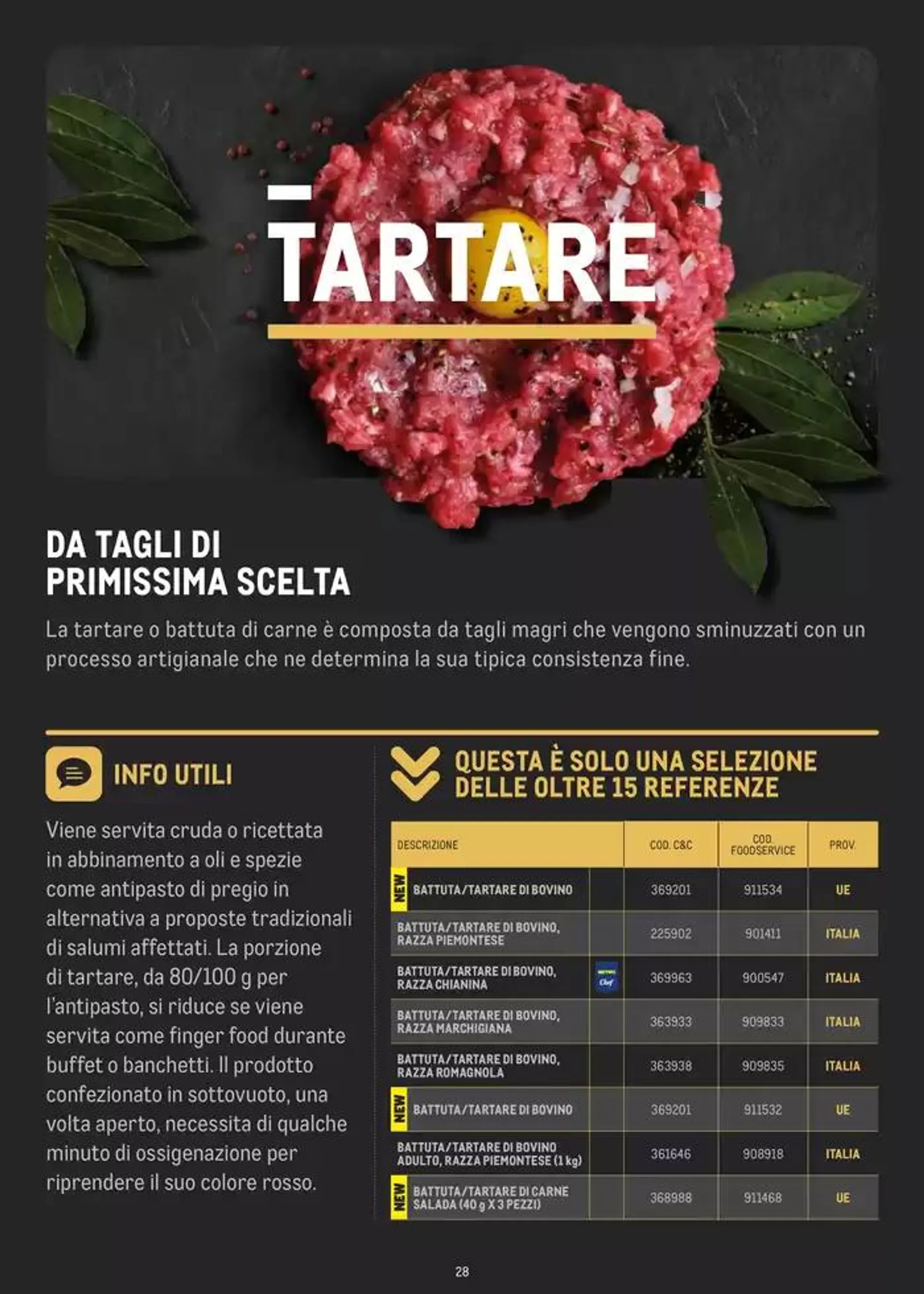 CATALOGO CARNE 2024 da 2 gennaio a 31 agosto di 2025 - Pagina del volantino 28