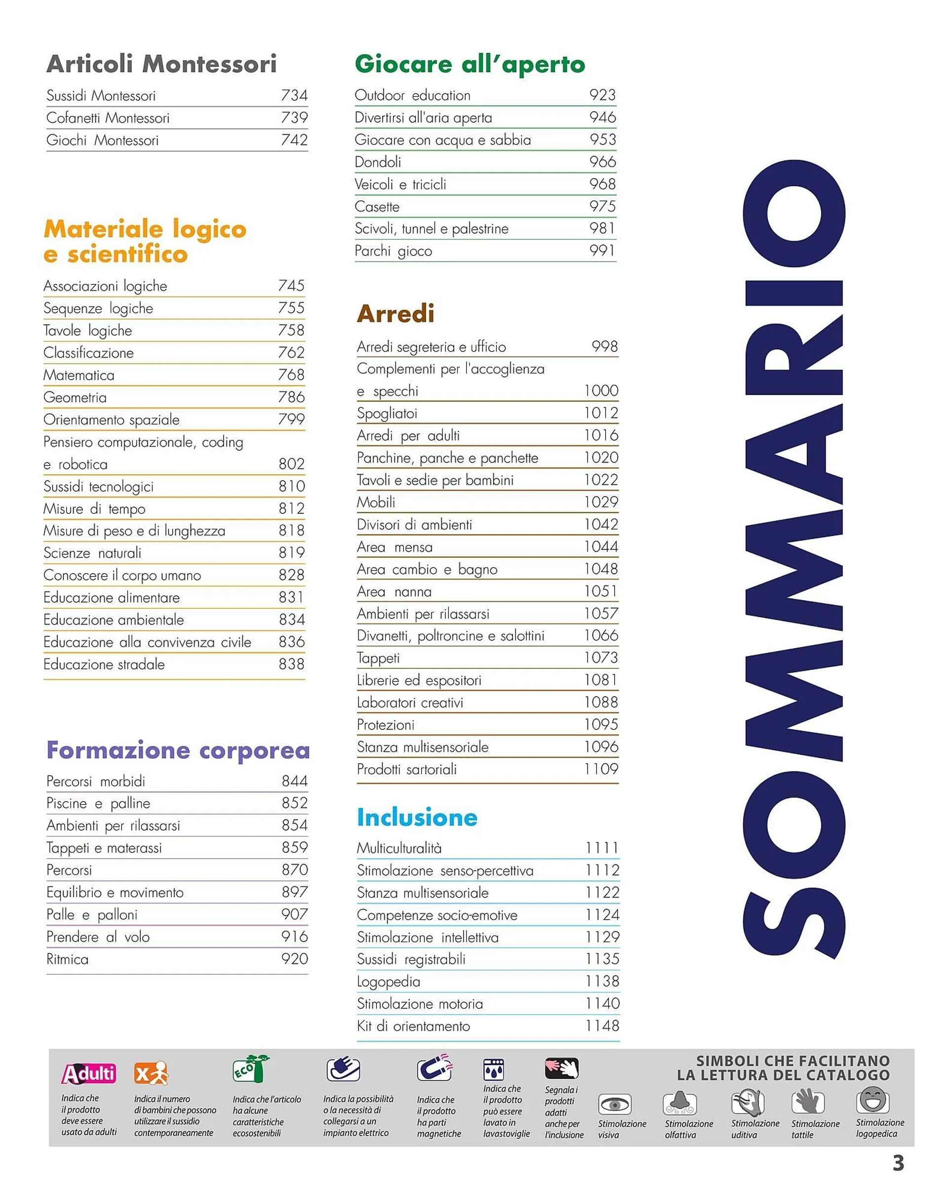 Volantino Borgione Sport da 31 dicembre a 31 dicembre di 2025 - Pagina del volantino 3