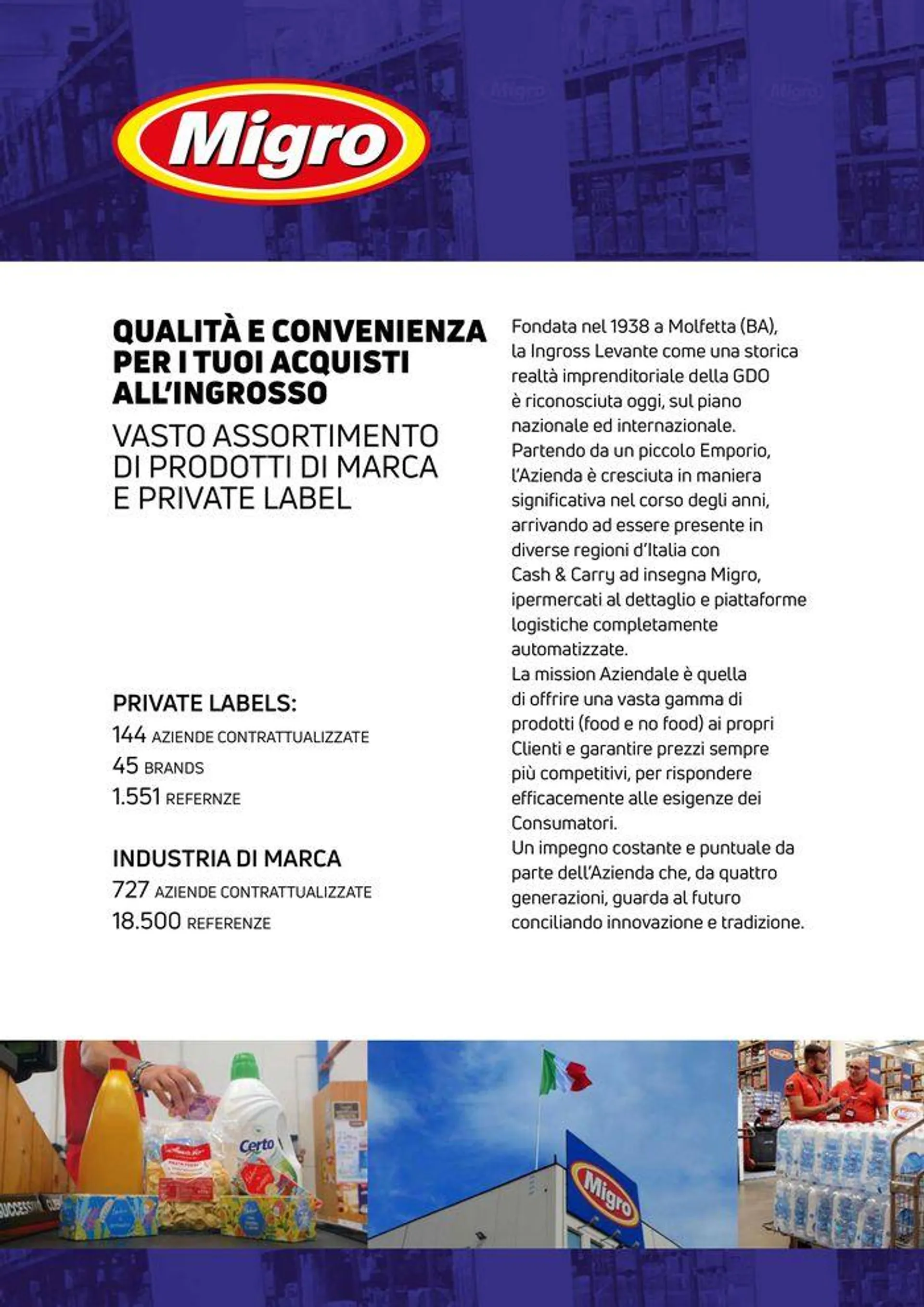 Private labels 2024 - 2