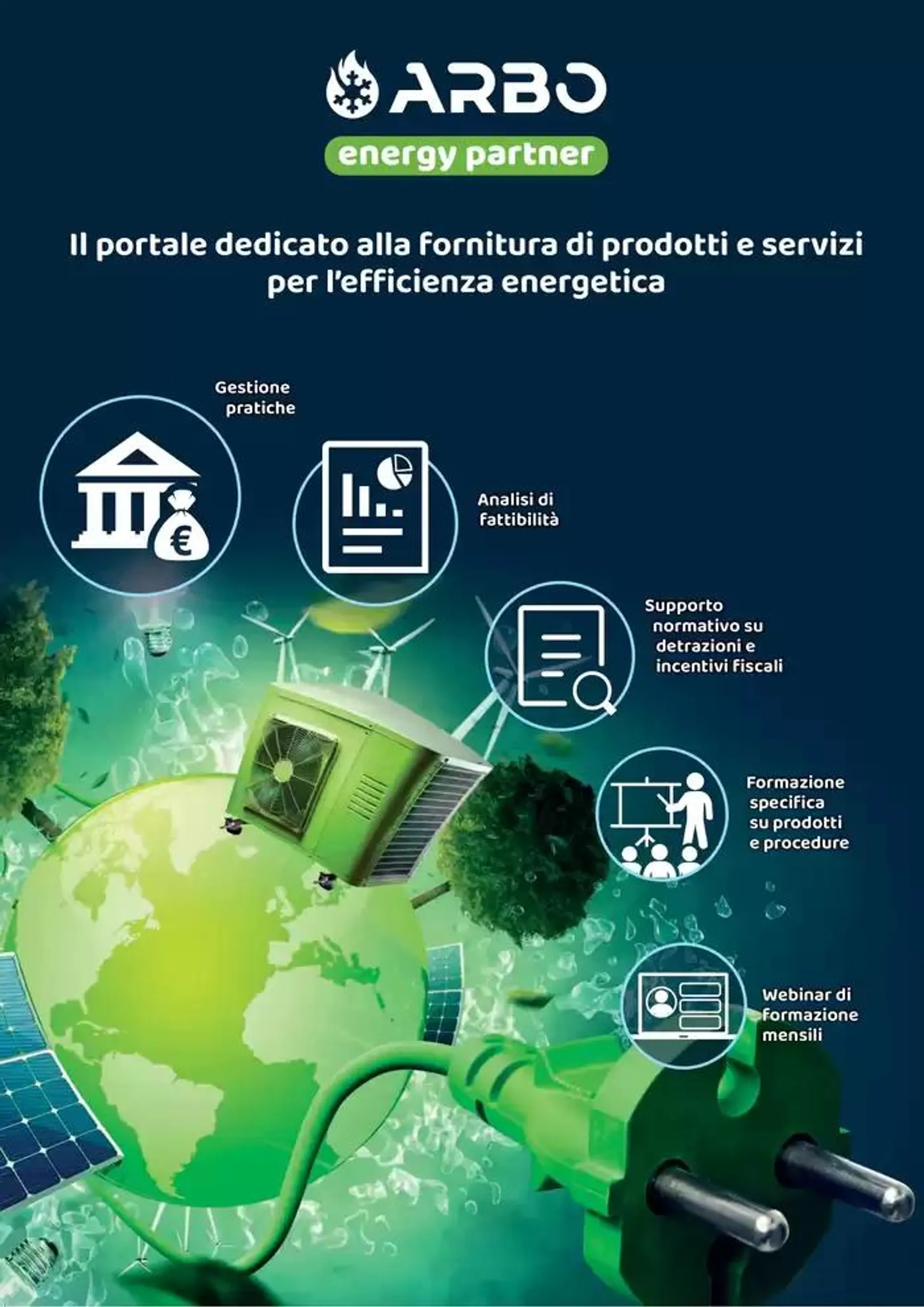 Catalogo Centrale termica 2025  da 8 aprile a 31 dicembre di 2025 - Pagina del volantino 13