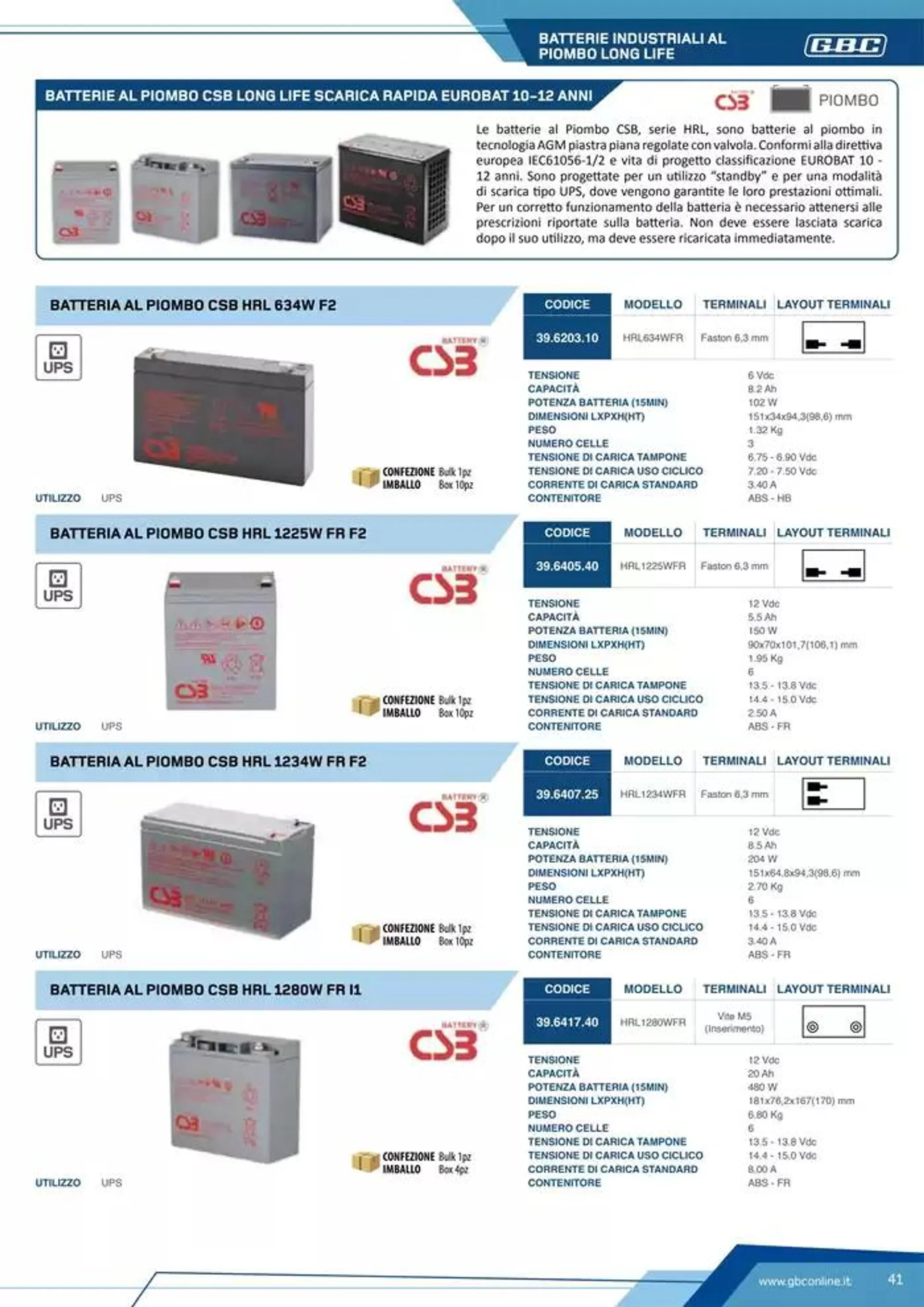 Catalogo Batteries and Power da 7 marzo a 31 dicembre di 2025 - Pagina del volantino 41