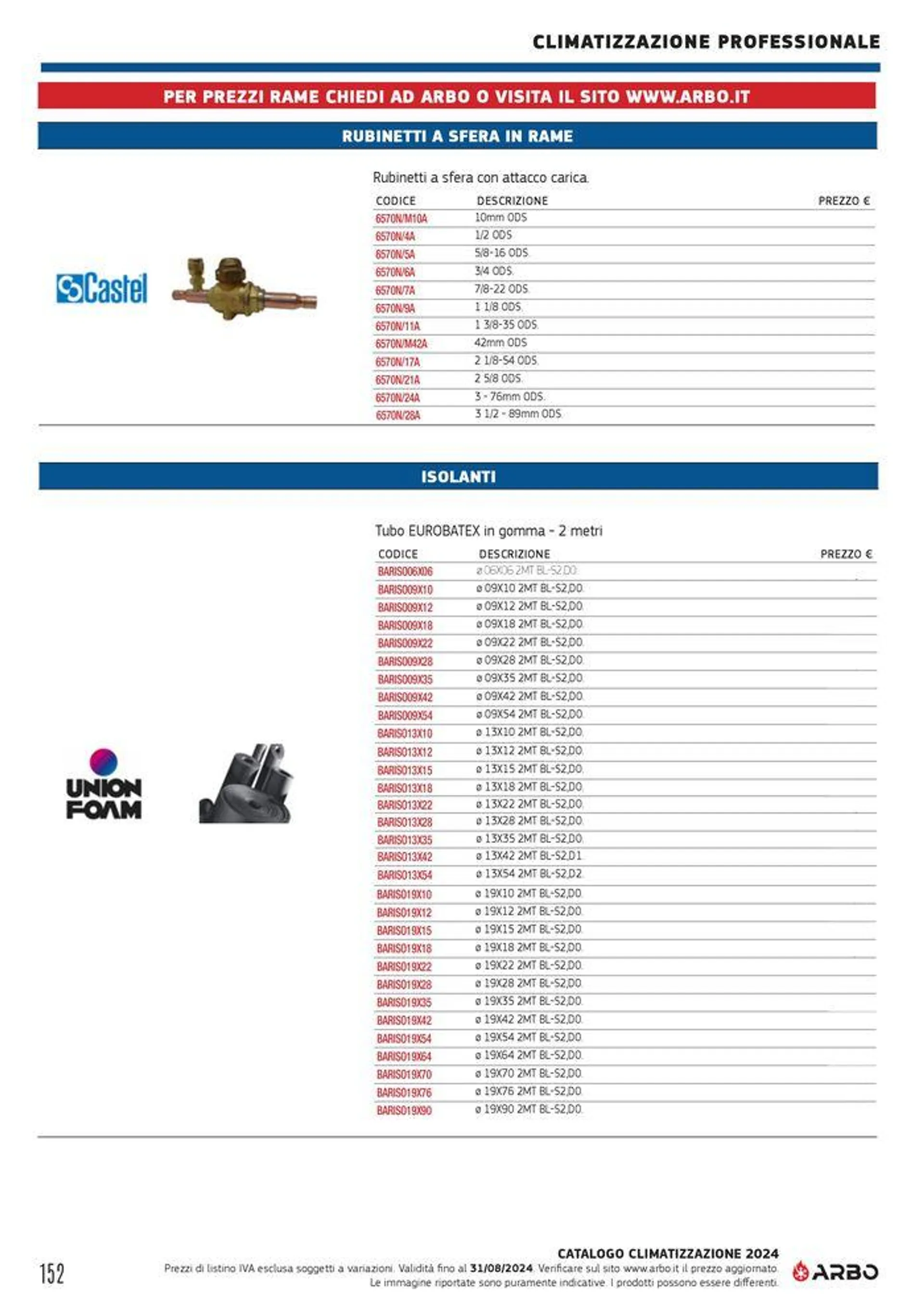 Catalogo climatizzazione 2024 - 152