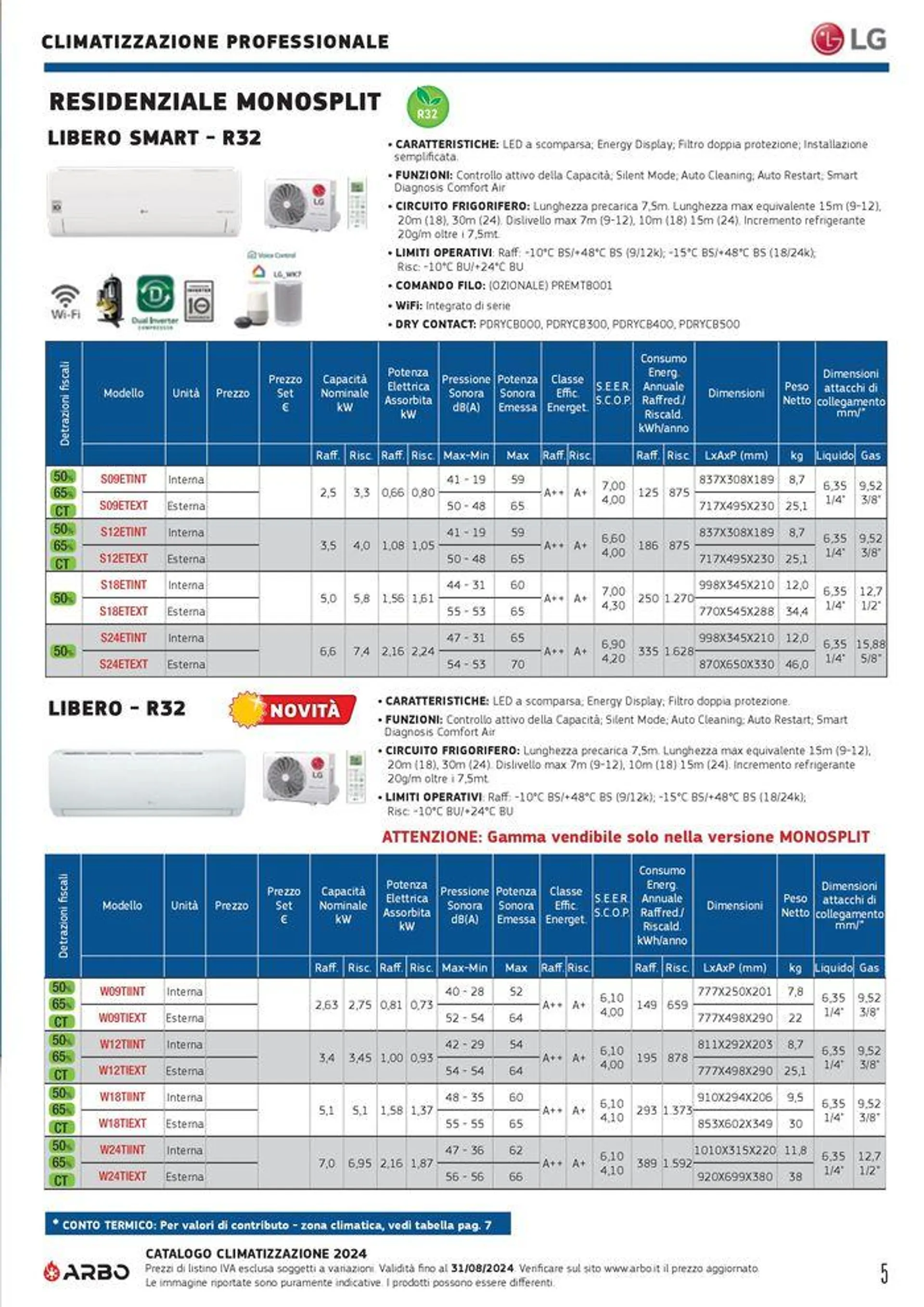 Catalogo climatizzazione 2024 - 5