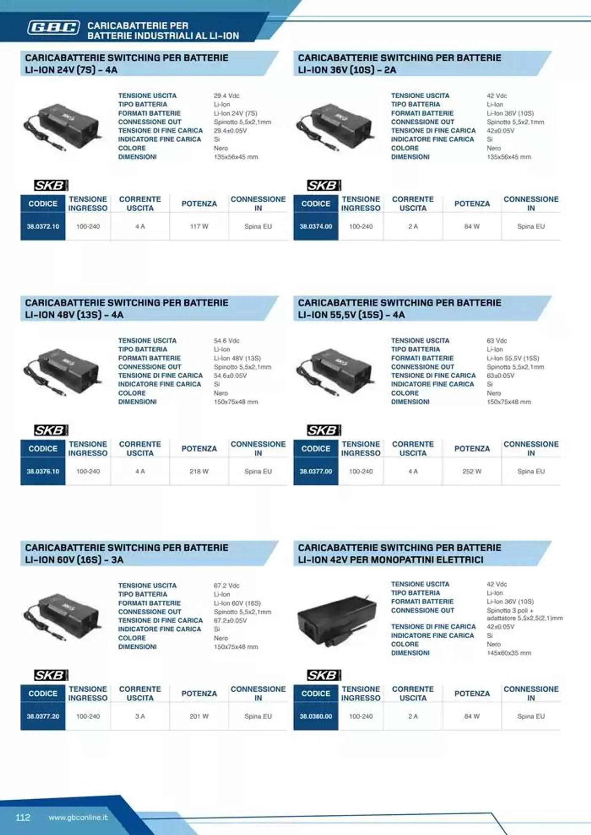 Catalogo Batteries and Power da 7 marzo a 31 dicembre di 2025 - Pagina del volantino 112