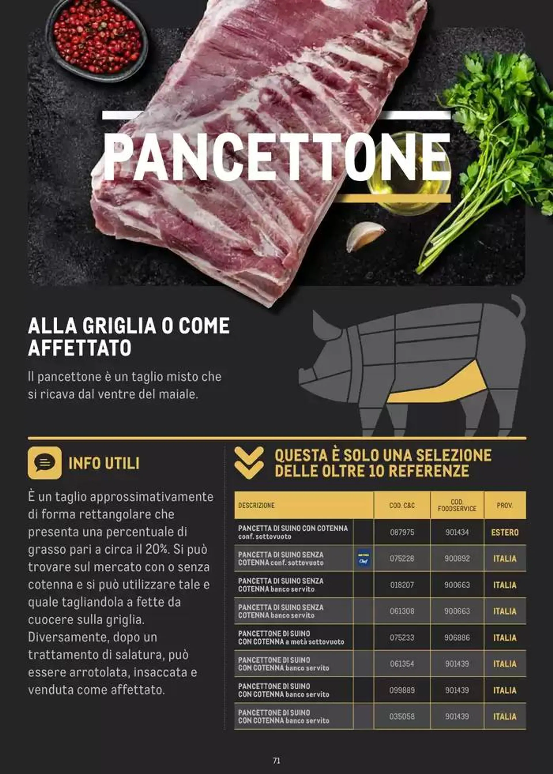 CATALOGO CARNE 2024 da 2 gennaio a 31 agosto di 2025 - Pagina del volantino 71