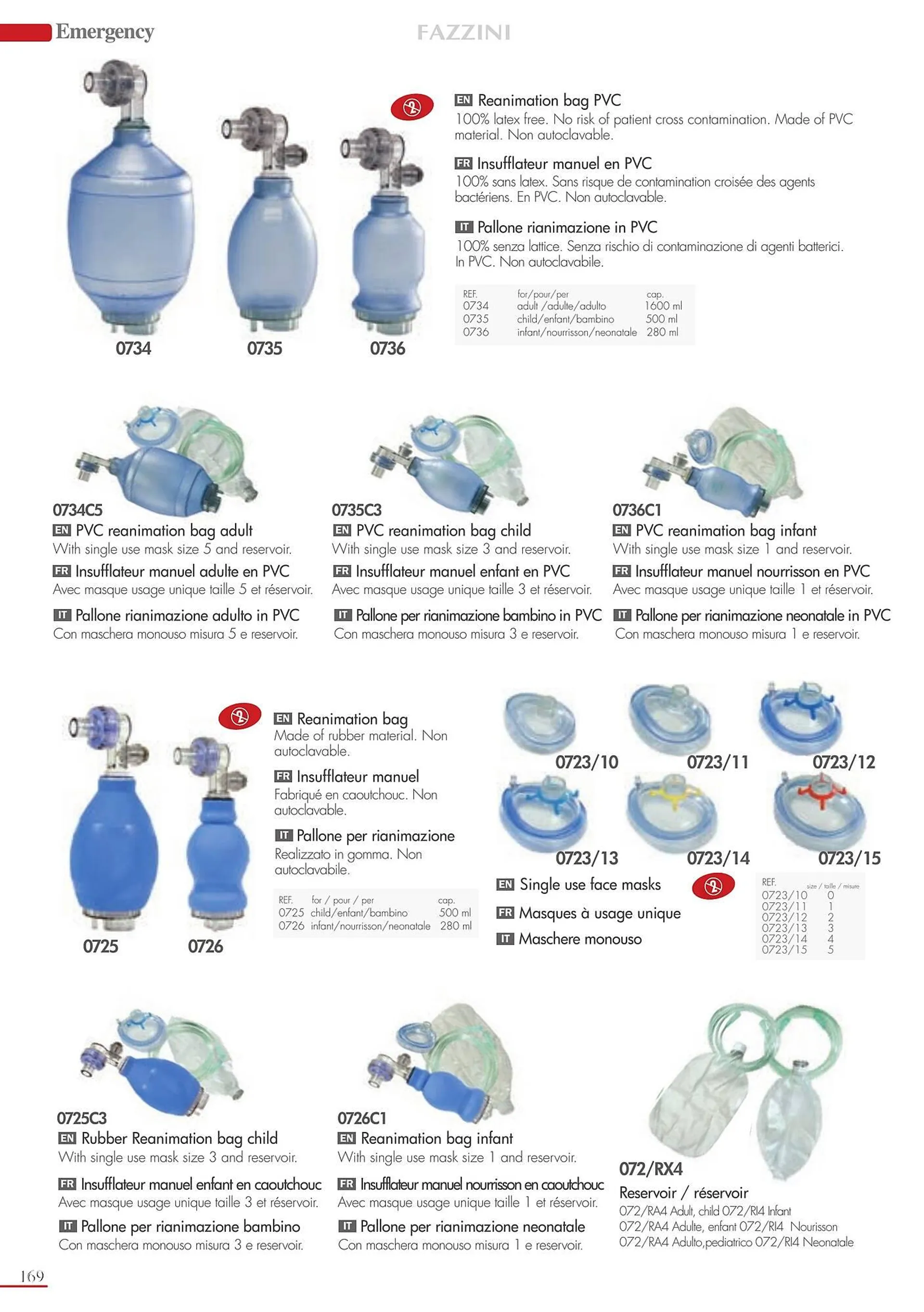 Volantino Fazzini da 11 settembre a 31 dicembre di 2024 - Pagina del volantino 6