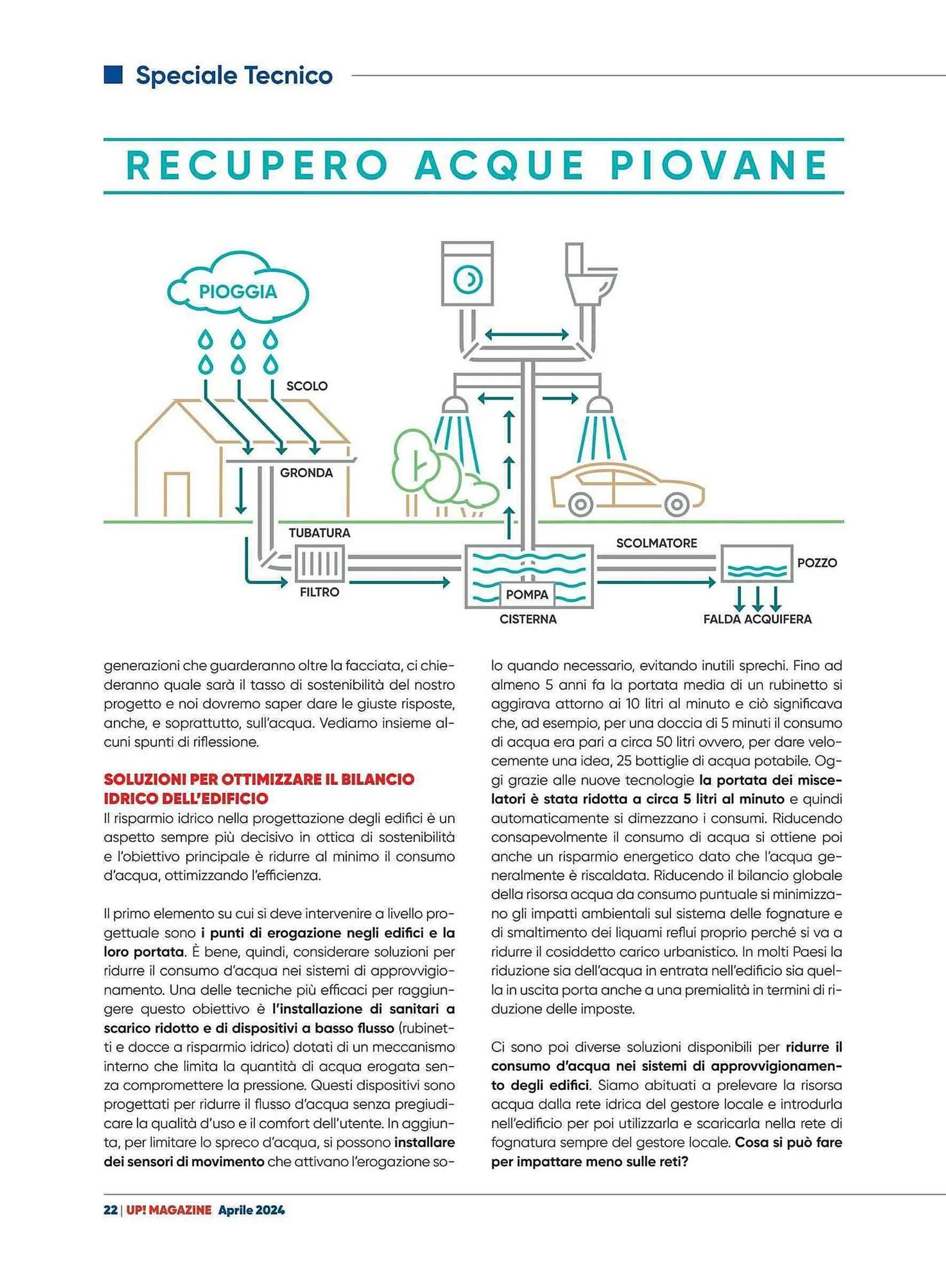 Volantino BigMat da 2 maggio a 31 maggio di 2024 - Pagina del volantino 24