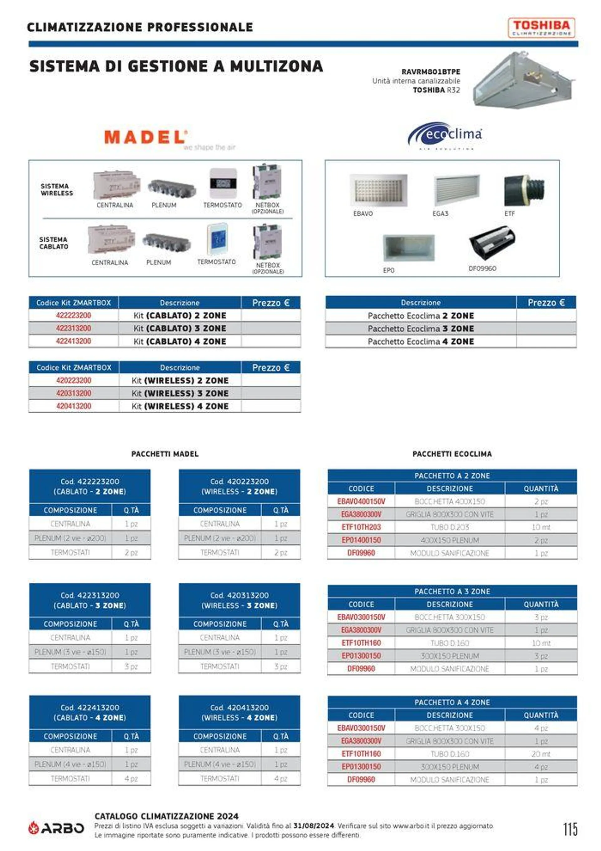 Catalogo climatizzazione 2024 - 115