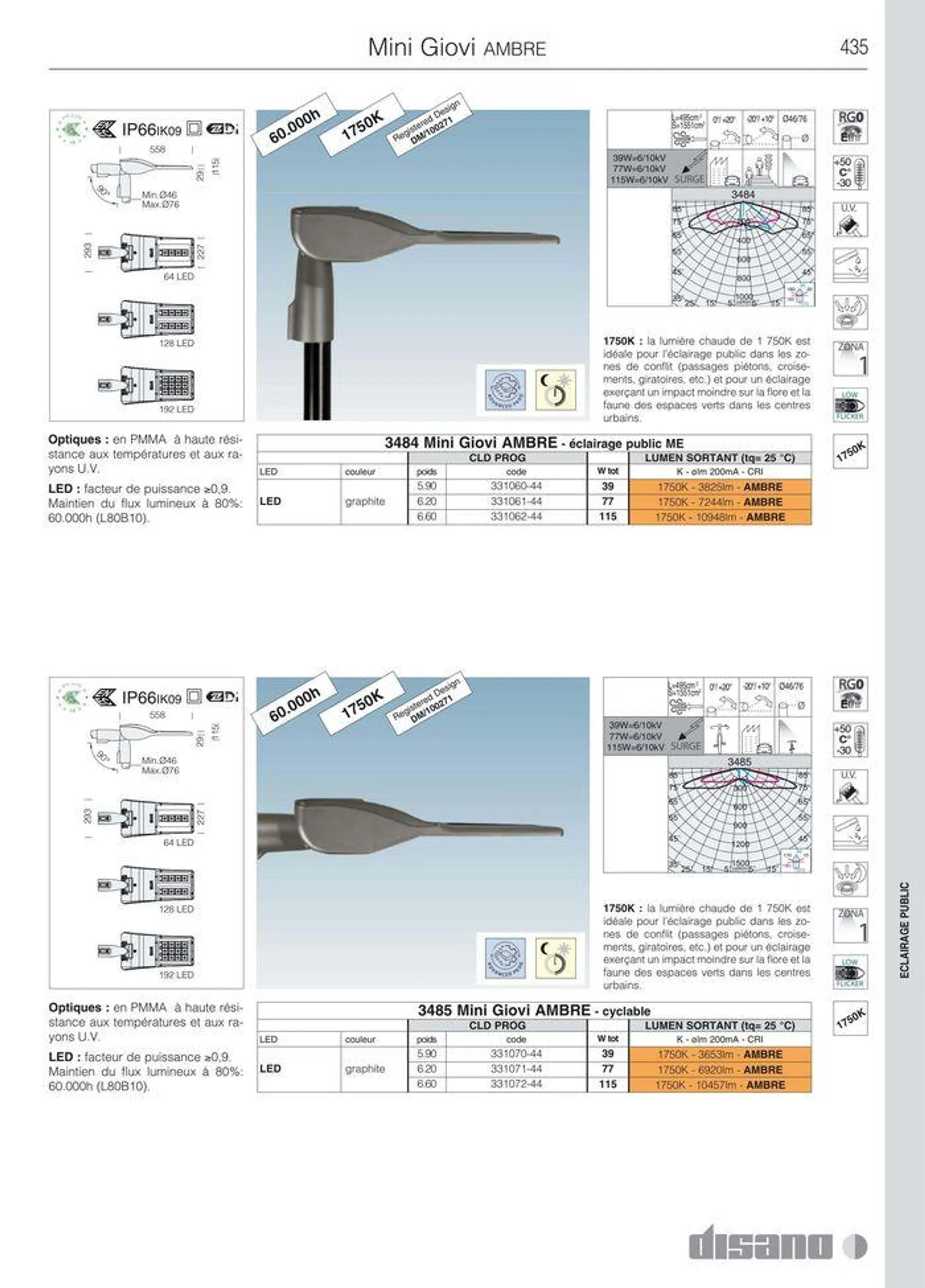 Catalogo - 463