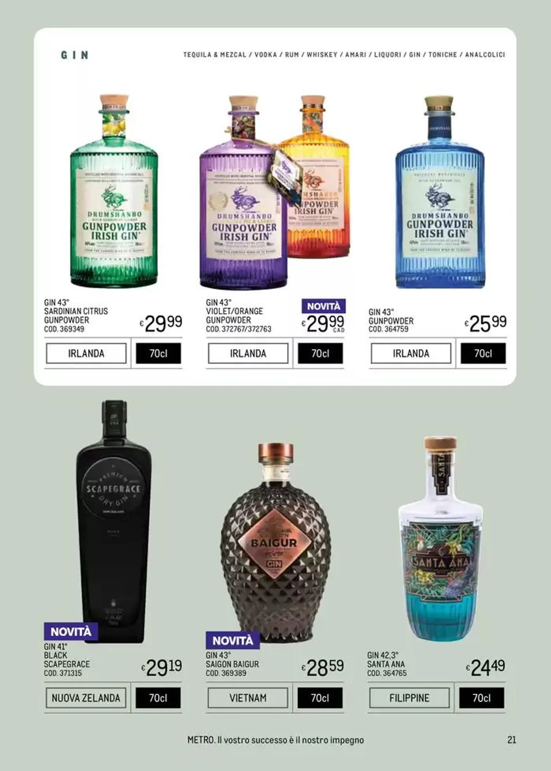 METRO SPIRITS ESTATE 2025 da 9 maggio a 27 agosto di 2025 - Pagina del volantino 21