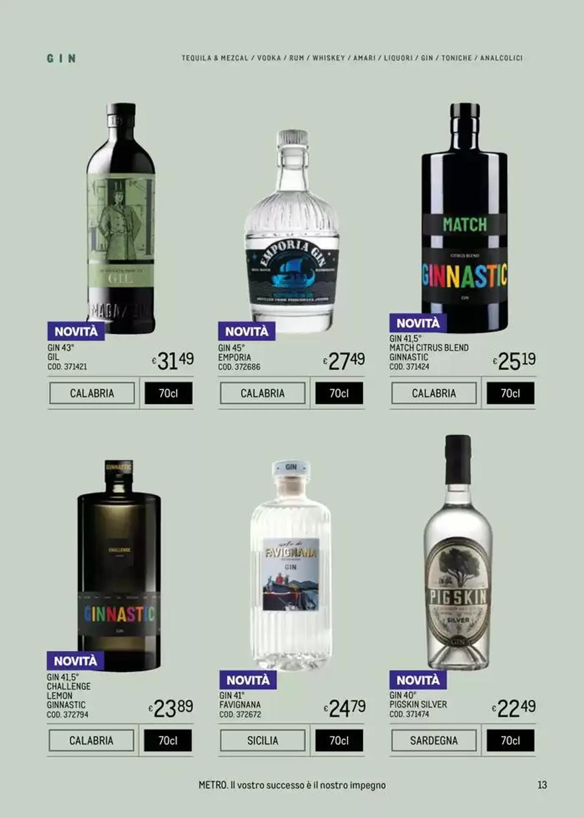 METRO SPIRITS ESTATE 2025 da 9 maggio a 27 agosto di 2025 - Pagina del volantino 13