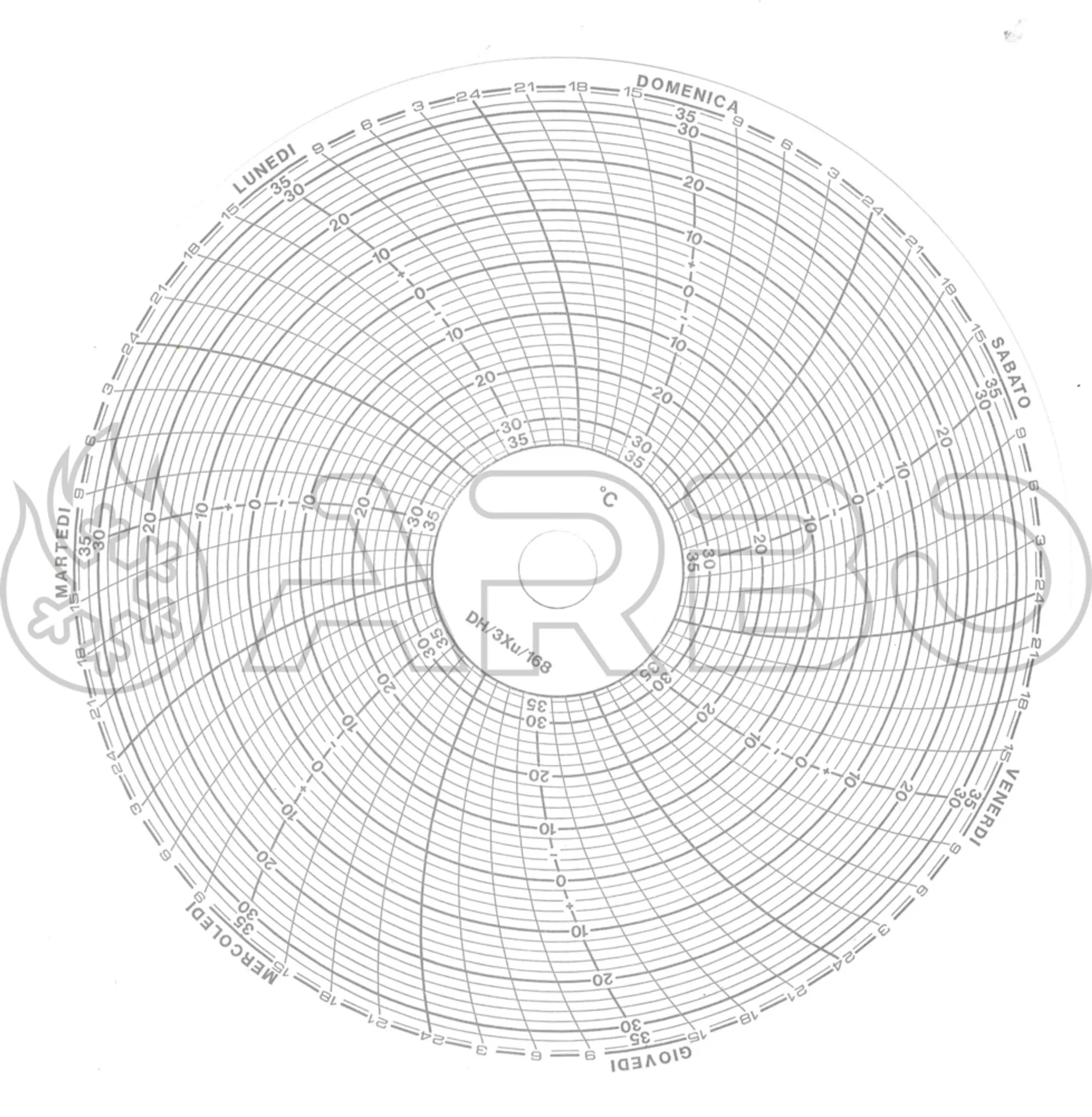 CONFEZIONE DA 100 DISCHI DIAGRAMMATI PER REGISTRATORE ED1