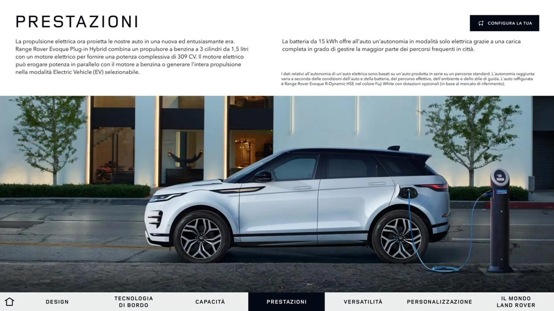Range Rover Evoque da 13 aprile a 31 gennaio di 2028 - Pagina del volantino 16
