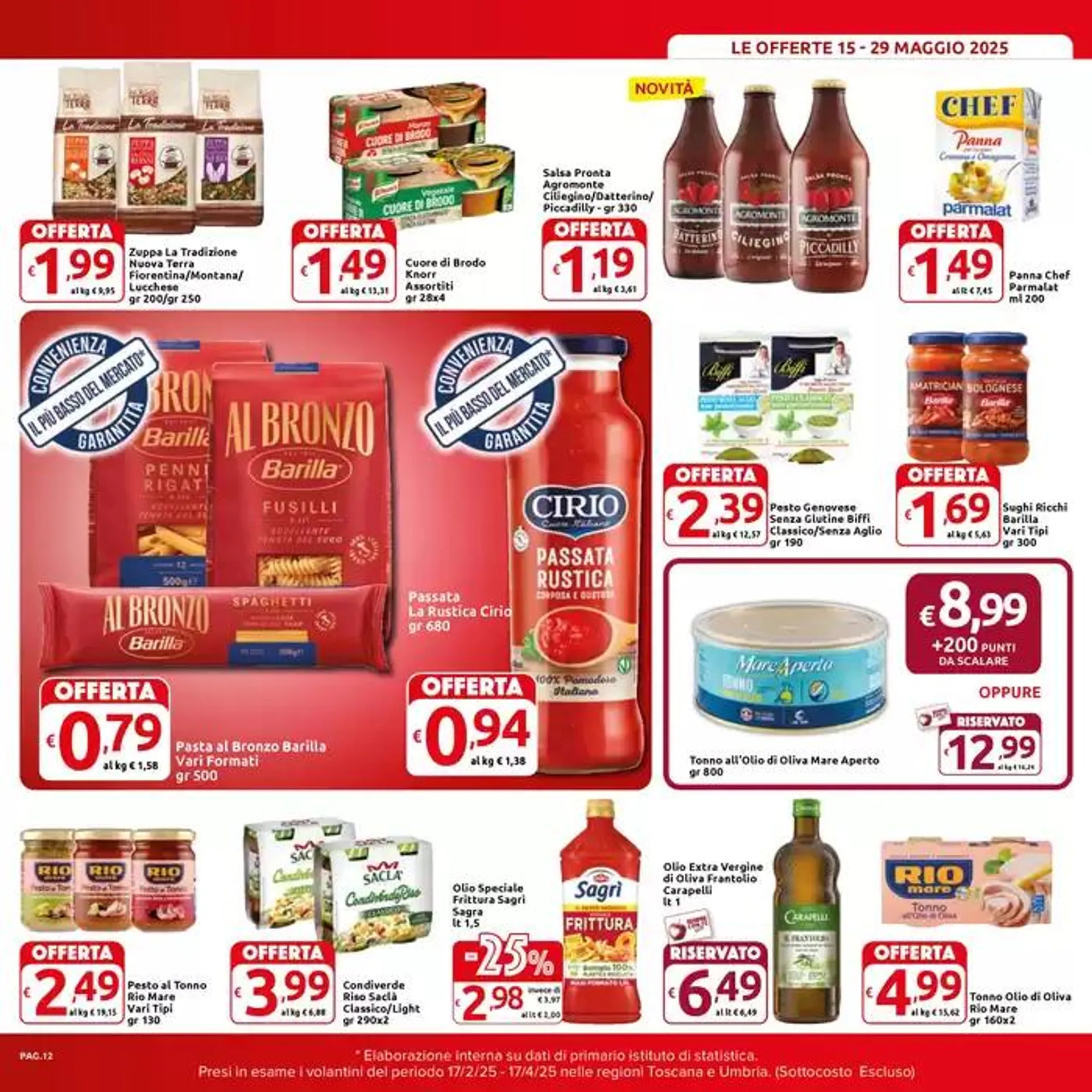 Sottocosto freschissimi da 15 maggio a 29 maggio di 2025 - Pagina del volantino 12