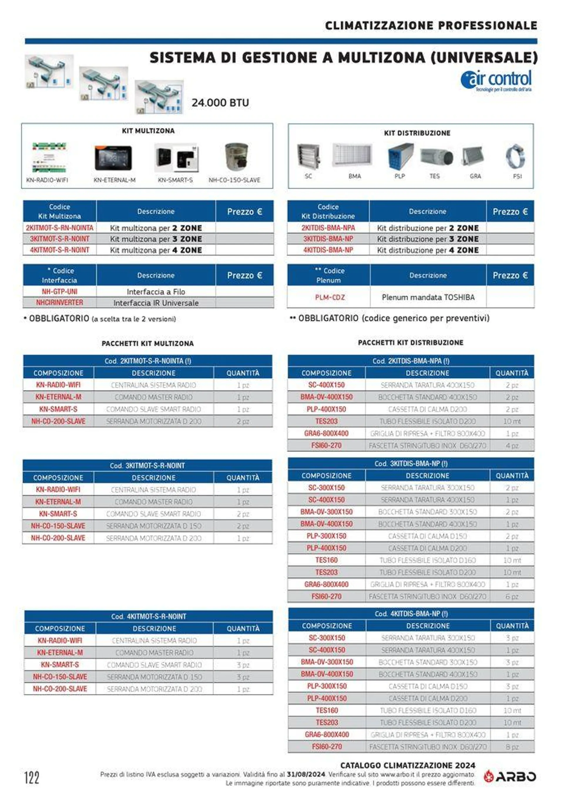 Catalogo climatizzazione 2024 - 122