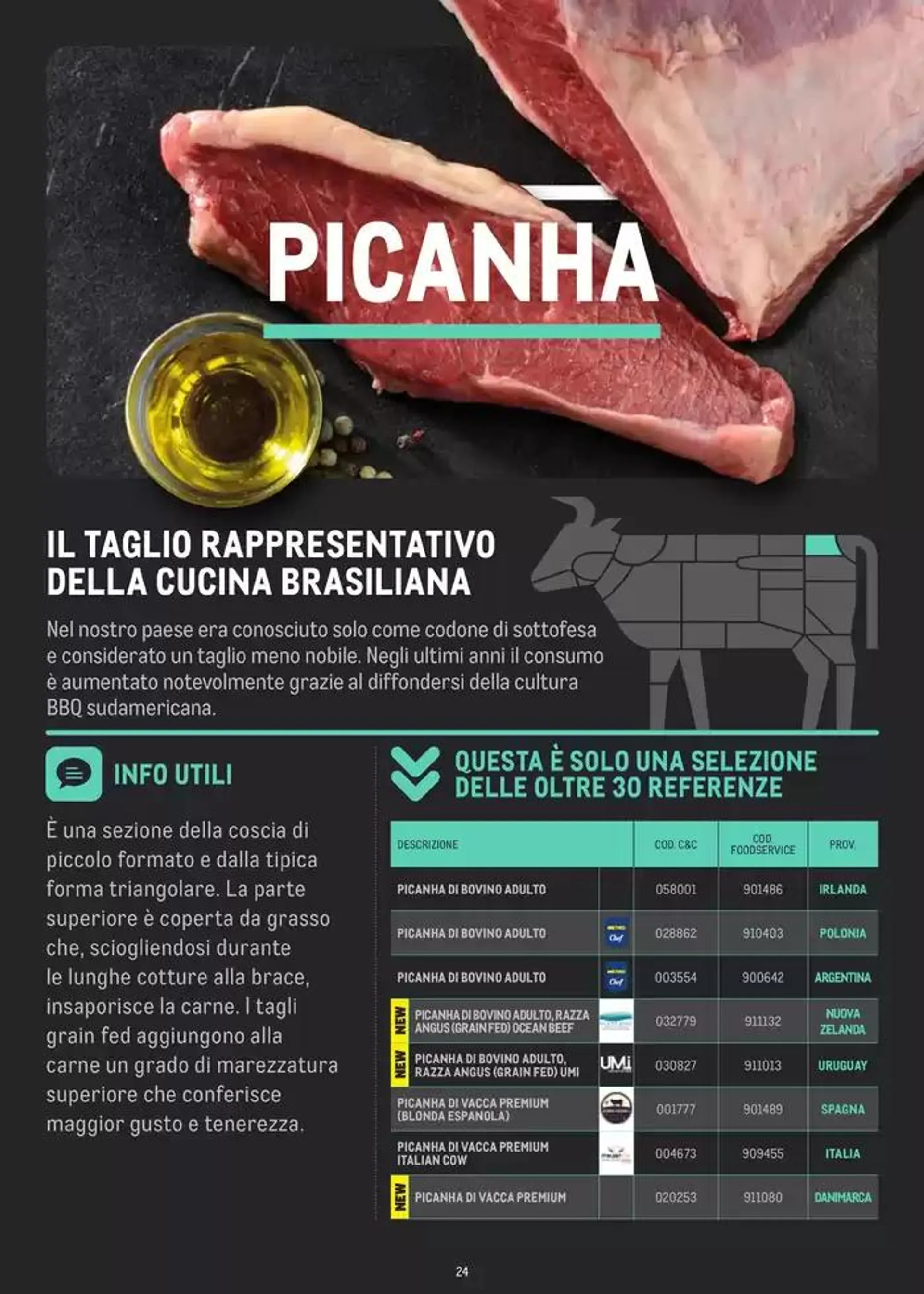 CATALOGO CARNE 2024 da 2 gennaio a 31 agosto di 2025 - Pagina del volantino 24