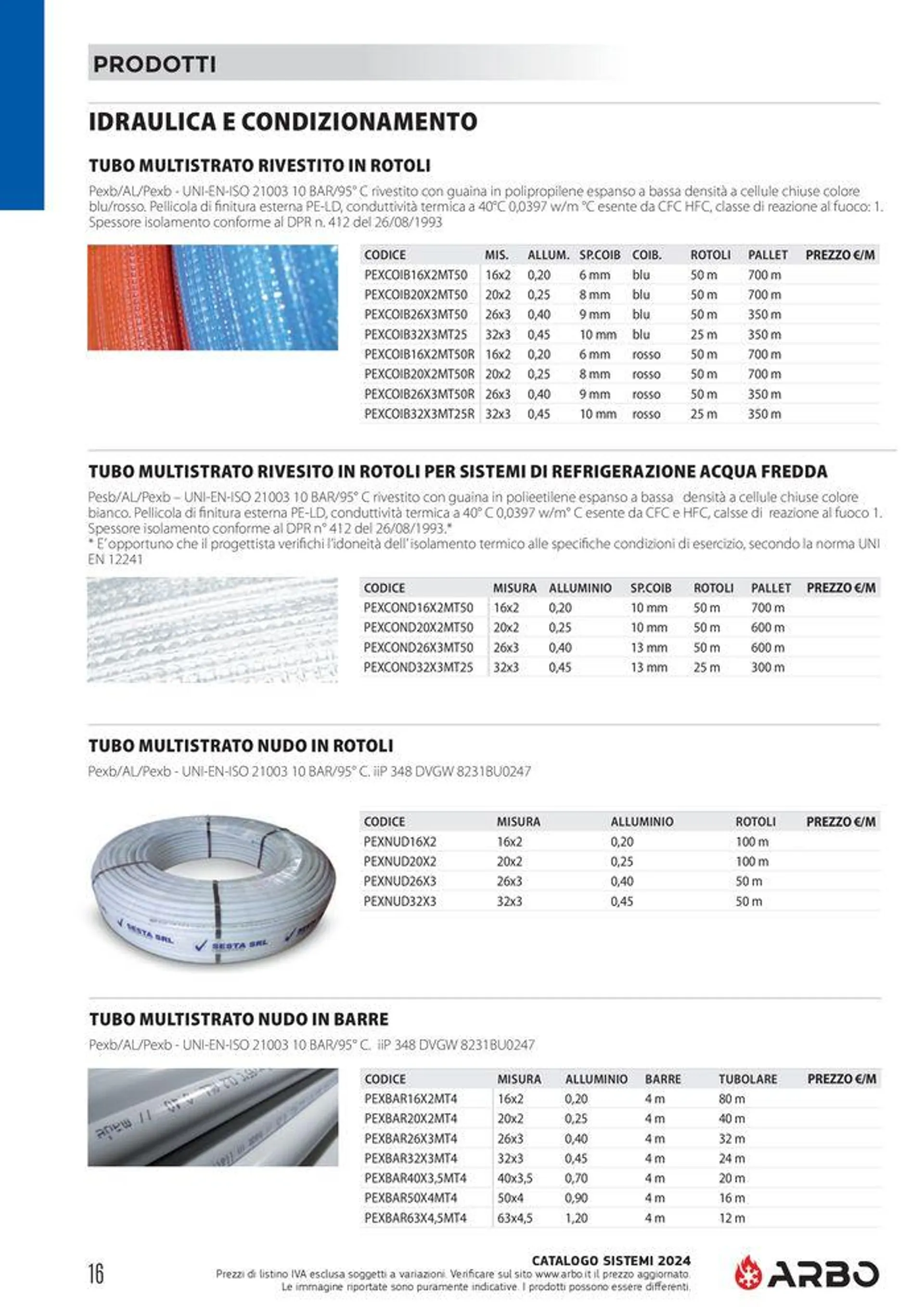 Catalogo sistemi 2024 - 18