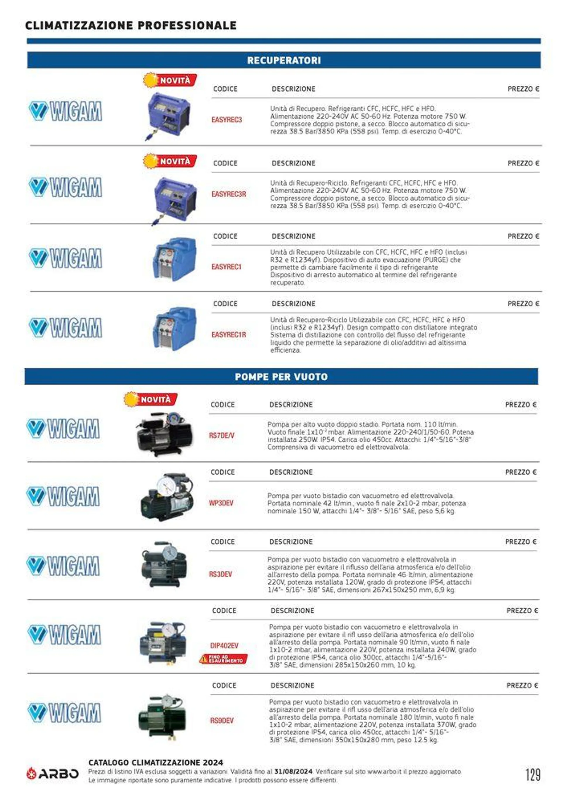 Catalogo climatizzazione 2024 - 129