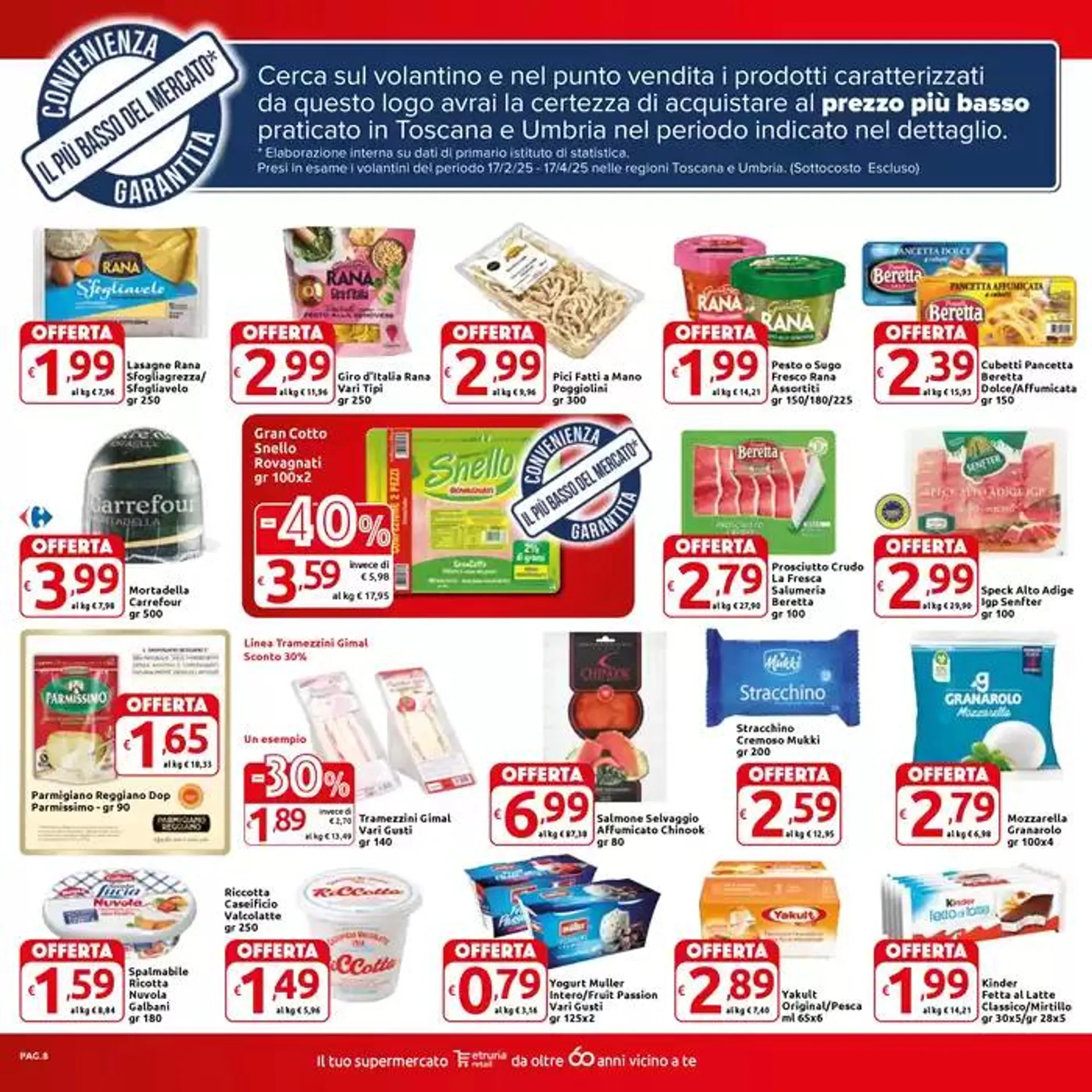 Sottocosto freschissimi da 15 maggio a 29 maggio di 2025 - Pagina del volantino 8