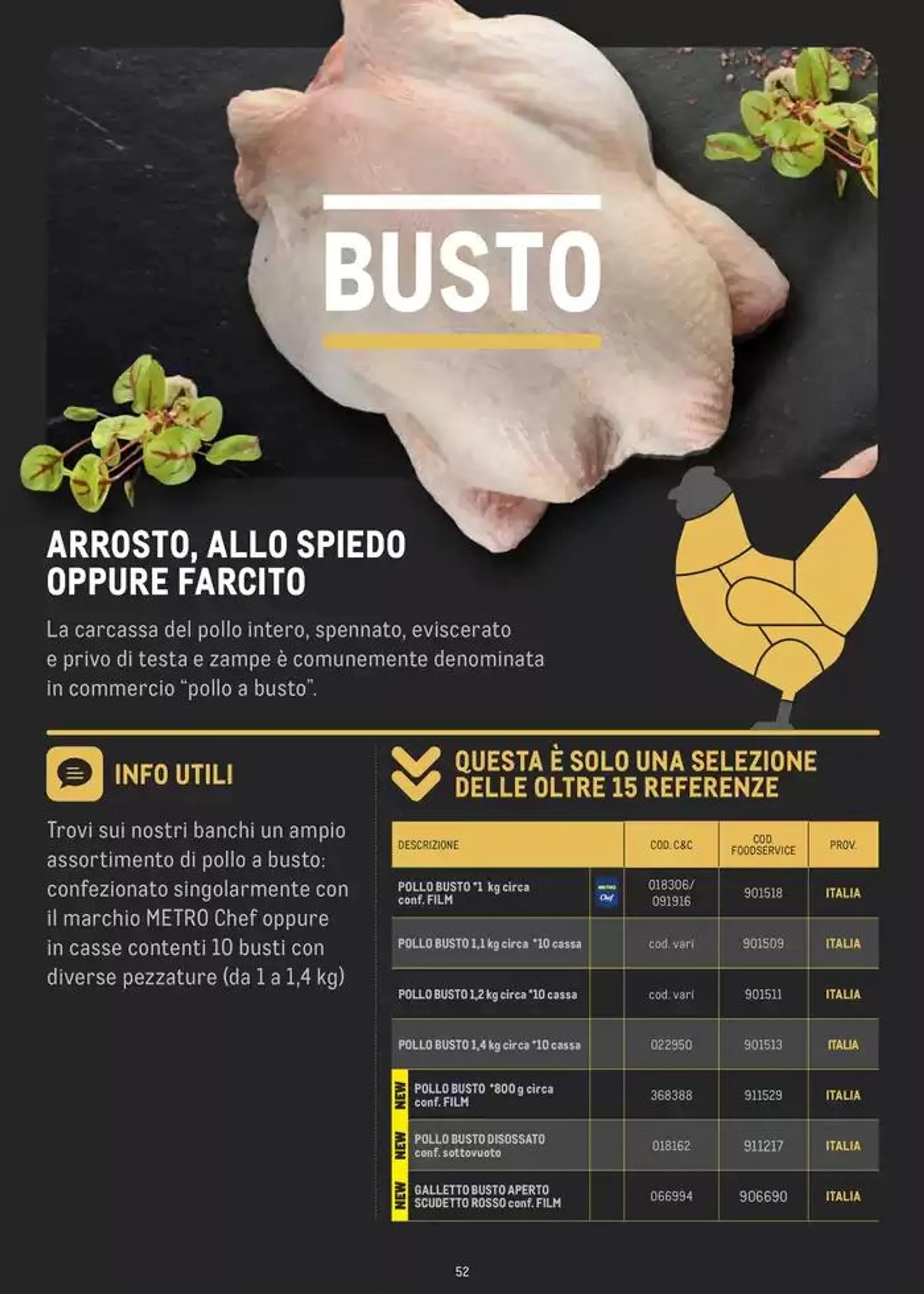 CATALOGO CARNE 2024 da 2 gennaio a 31 agosto di 2025 - Pagina del volantino 52