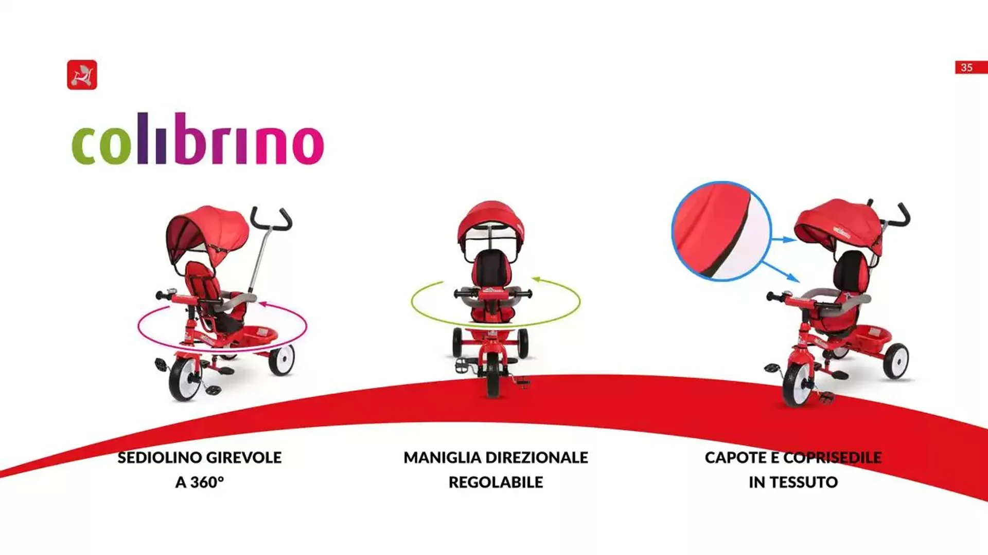 Catalogue 2024-25 da 6 febbraio a 31 dicembre di 2025 - Pagina del volantino 35