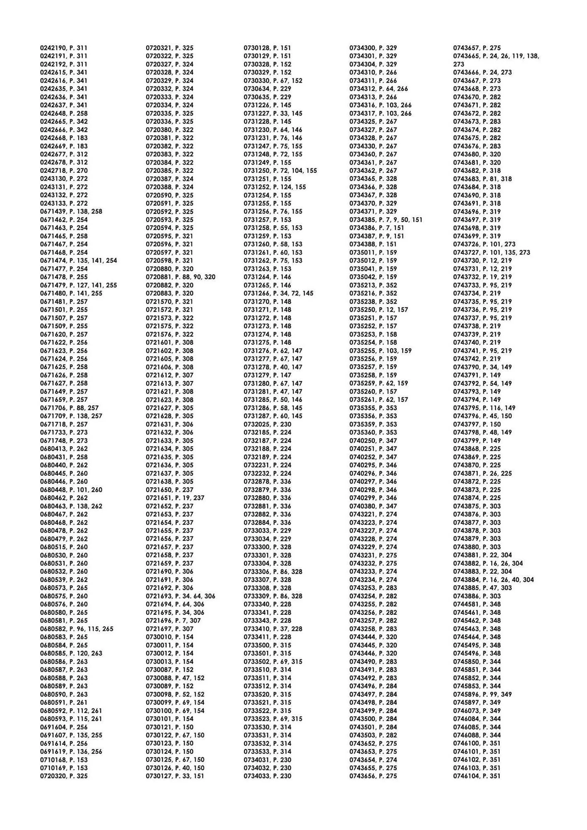 Volantino Bizzotto da 3 maggio a 28 dicembre di 2024 - Pagina del volantino 355