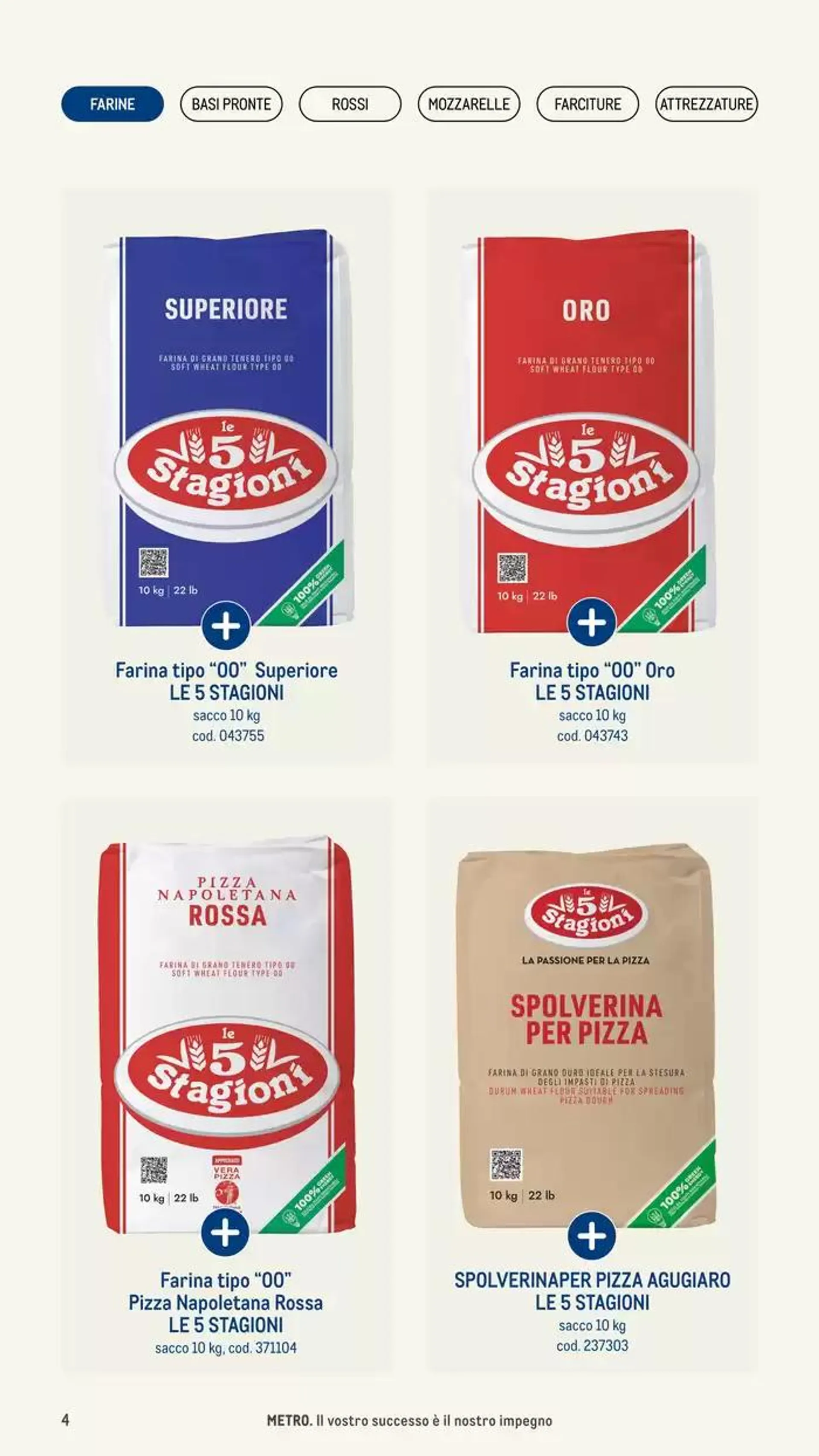 Catalogo Pizza And Gourmet 2025 da 9 maggio a 8 maggio di 2026 - Pagina del volantino 4