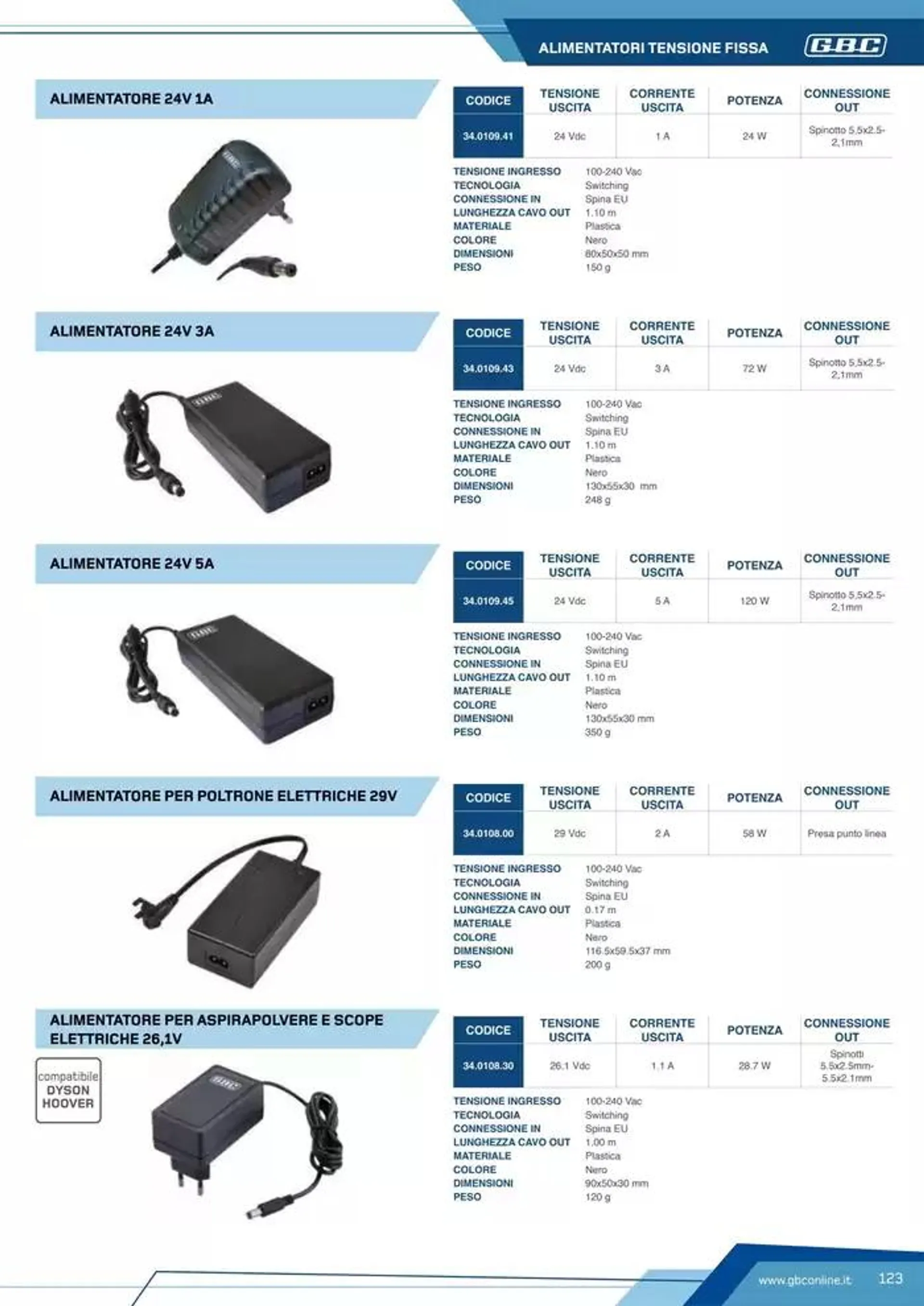 Catalogo Batteries and Power da 7 marzo a 31 dicembre di 2025 - Pagina del volantino 123