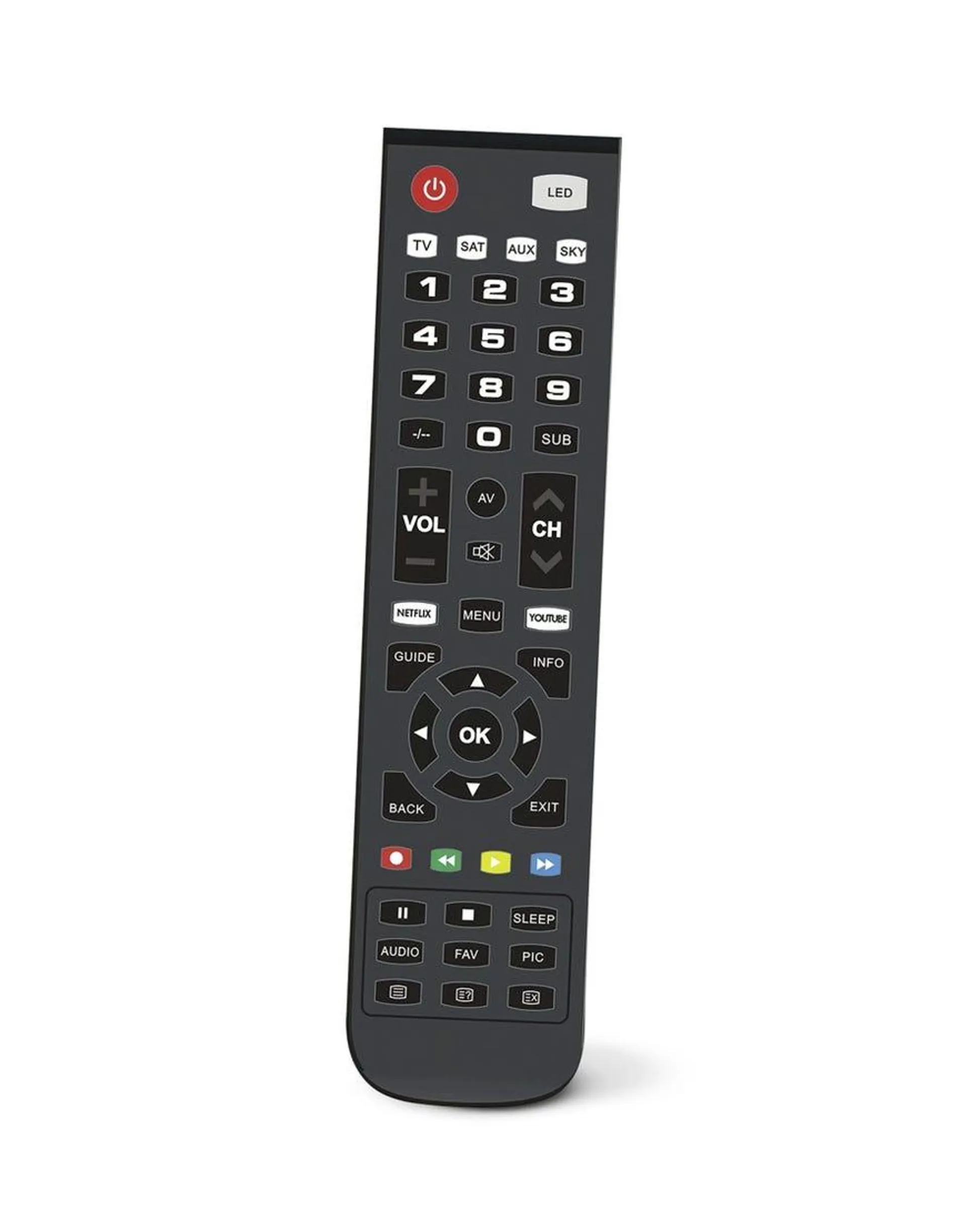 Telecomando TV universale 4 in 1