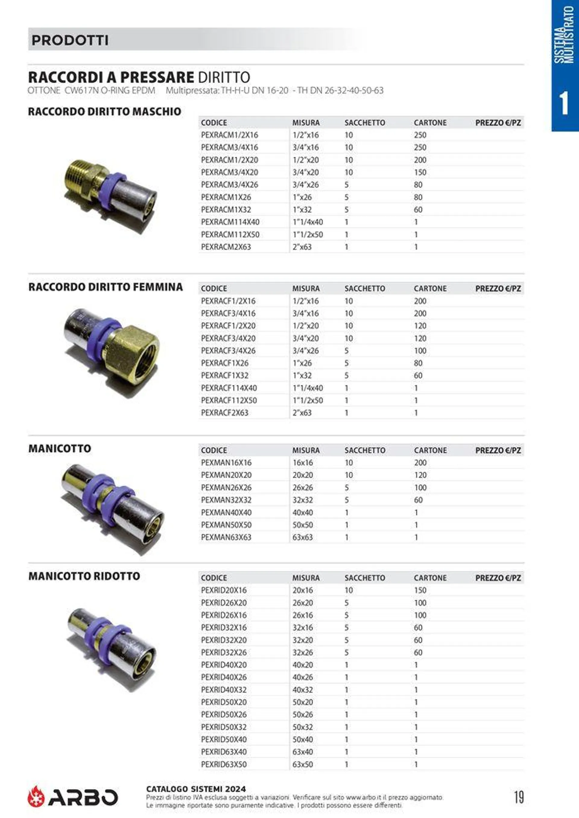 Catalogo sistemi 2024 - 21