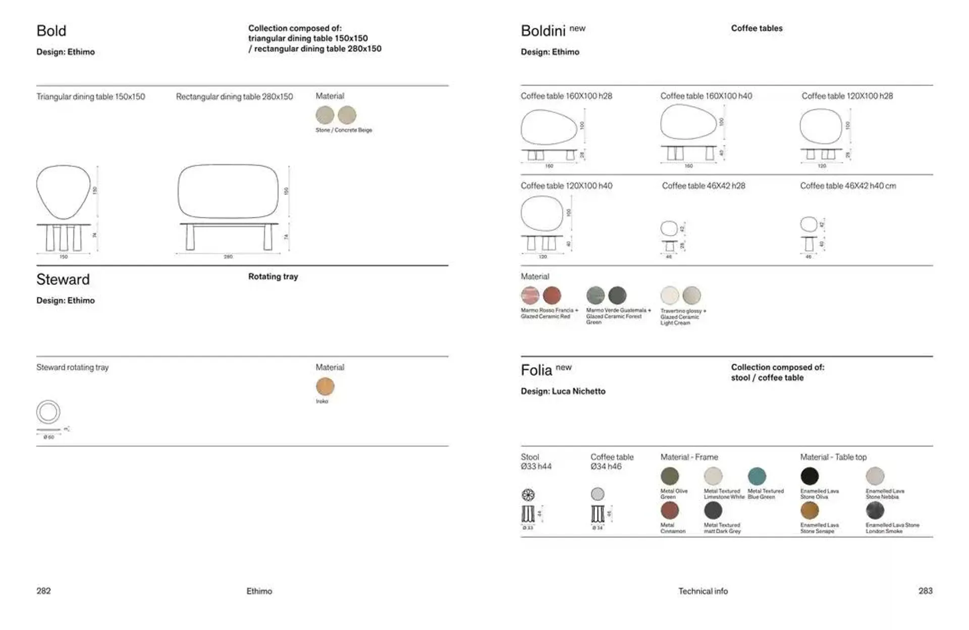 Outdoor decor Collections 2025 da 18 novembre a 31 dicembre di 2025 - Pagina del volantino 143