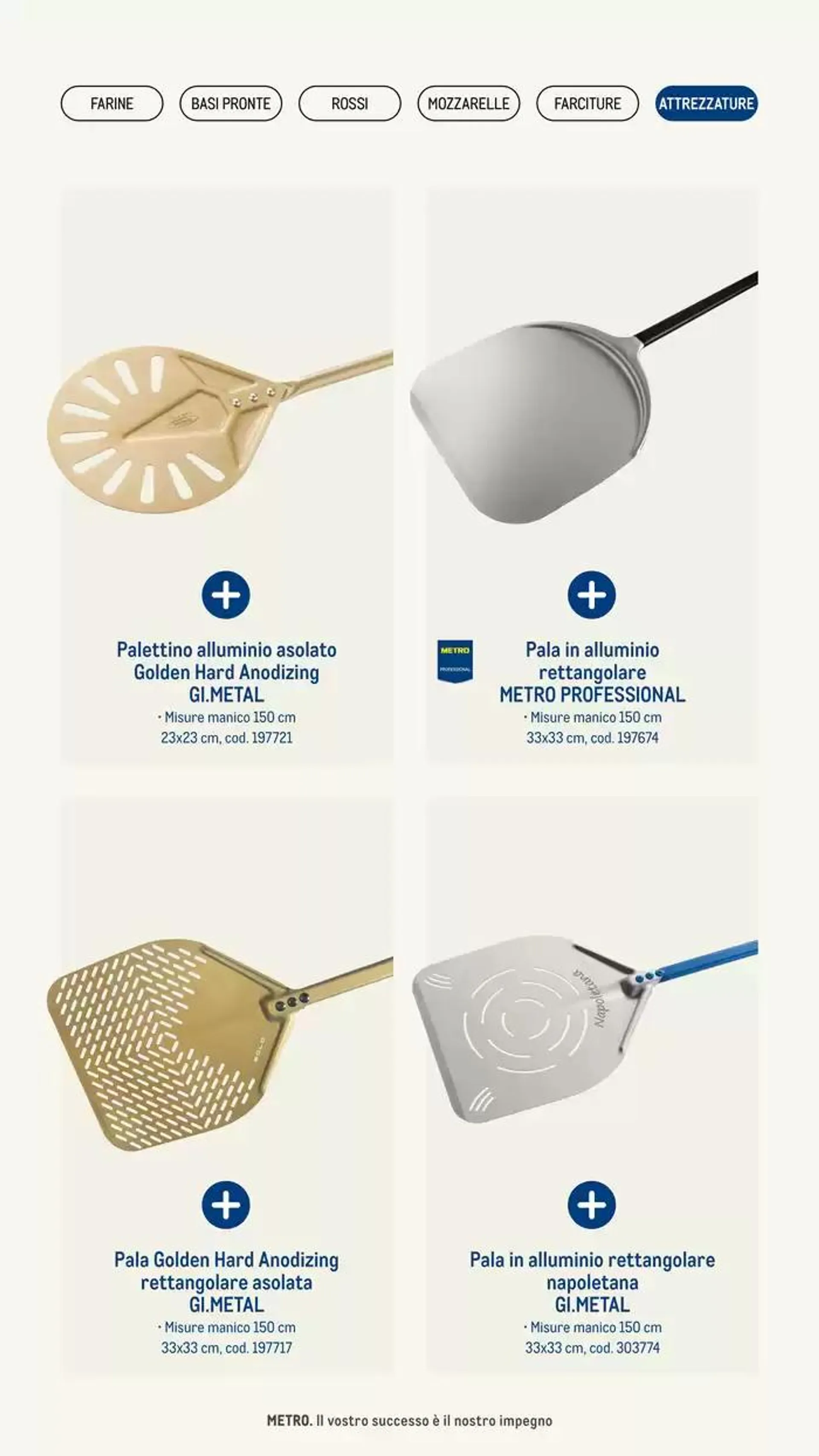 Catalogo Pizza & Gourment da 24 gennaio a 31 dicembre di 2025 - Pagina del volantino 37
