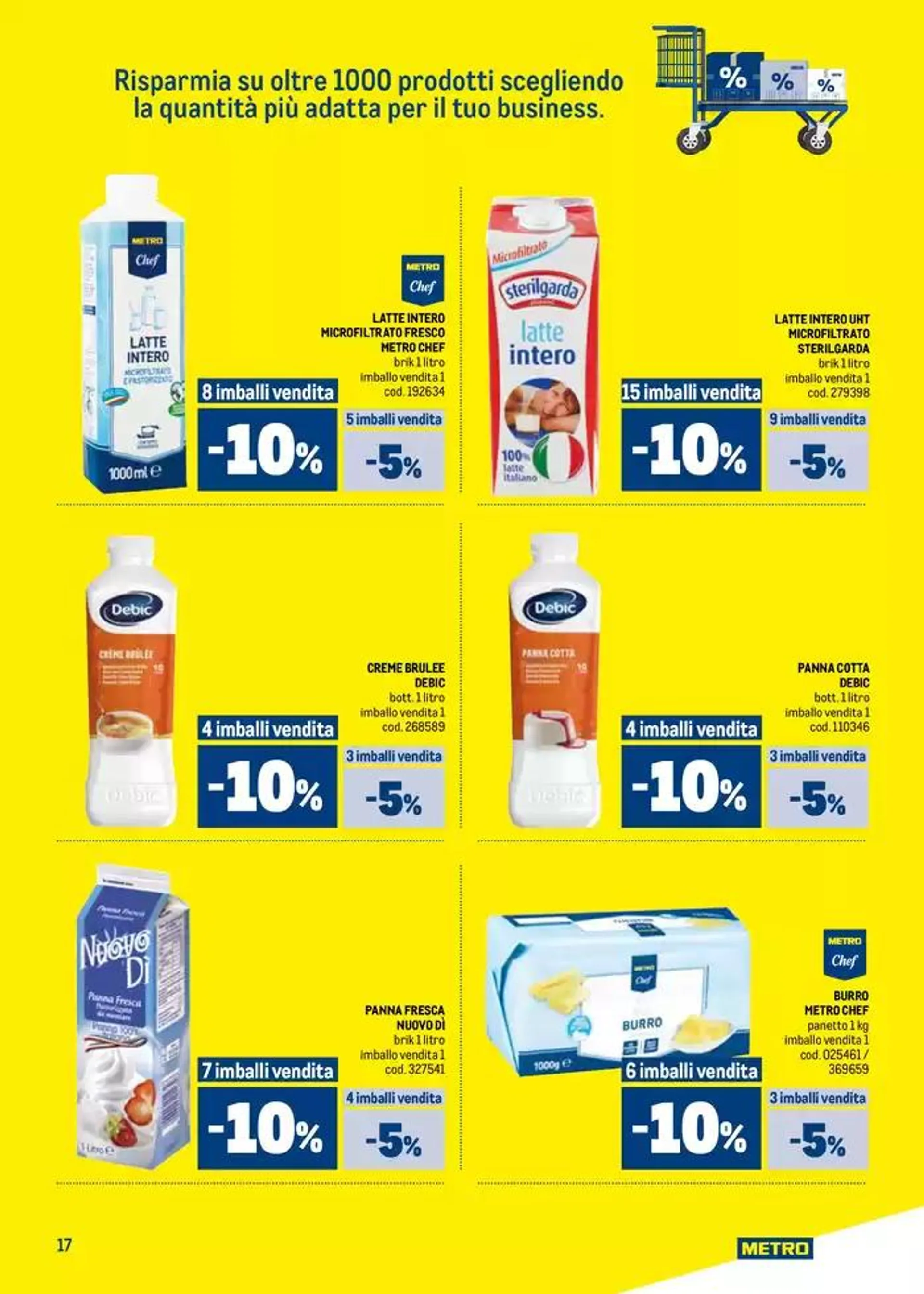 + Compri - Paghi dal 1.05 al 9.07 da 2 maggio a 9 luglio di 2025 - Pagina del volantino 17