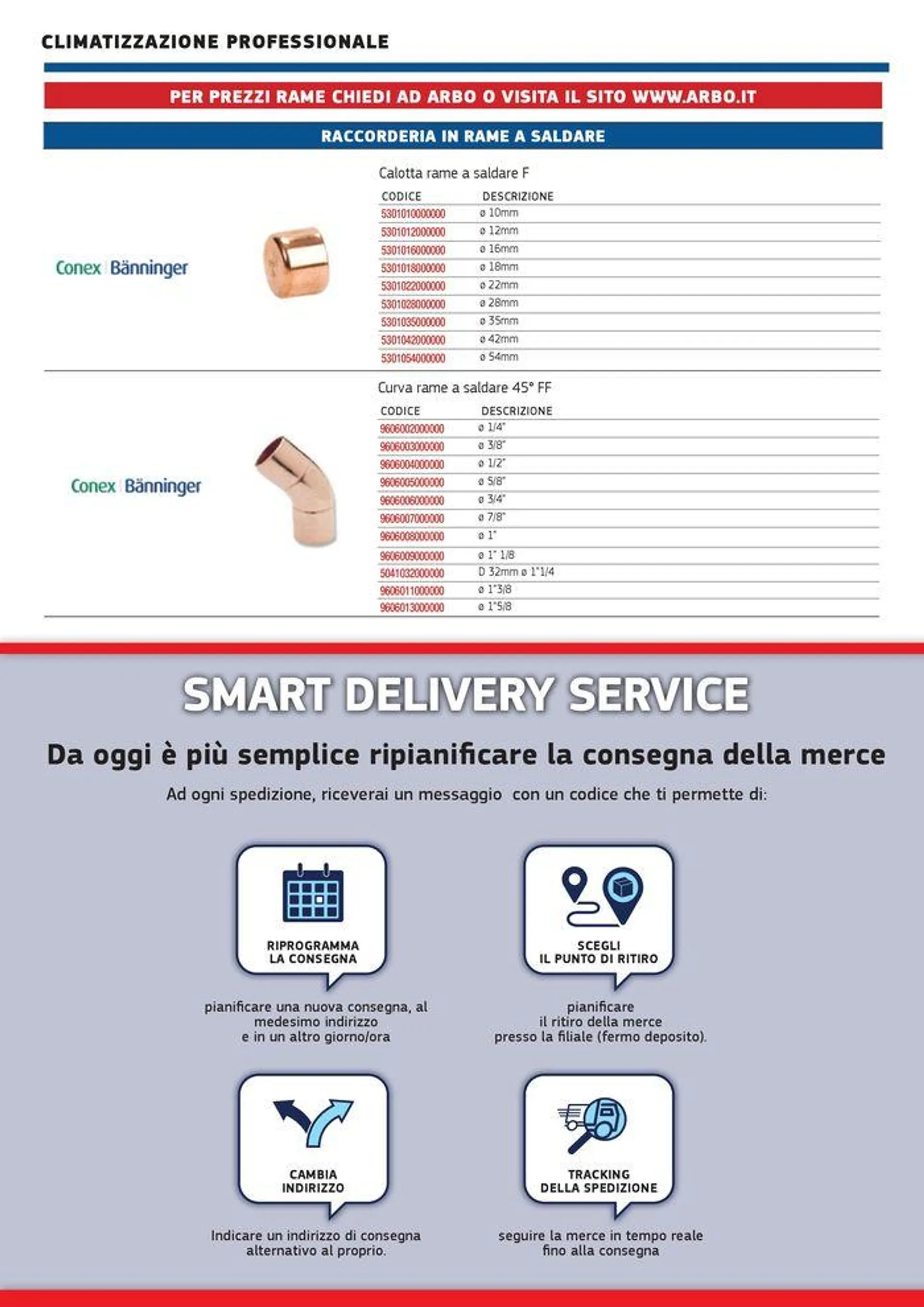 Catalogo climatizzazione 2024 - 149