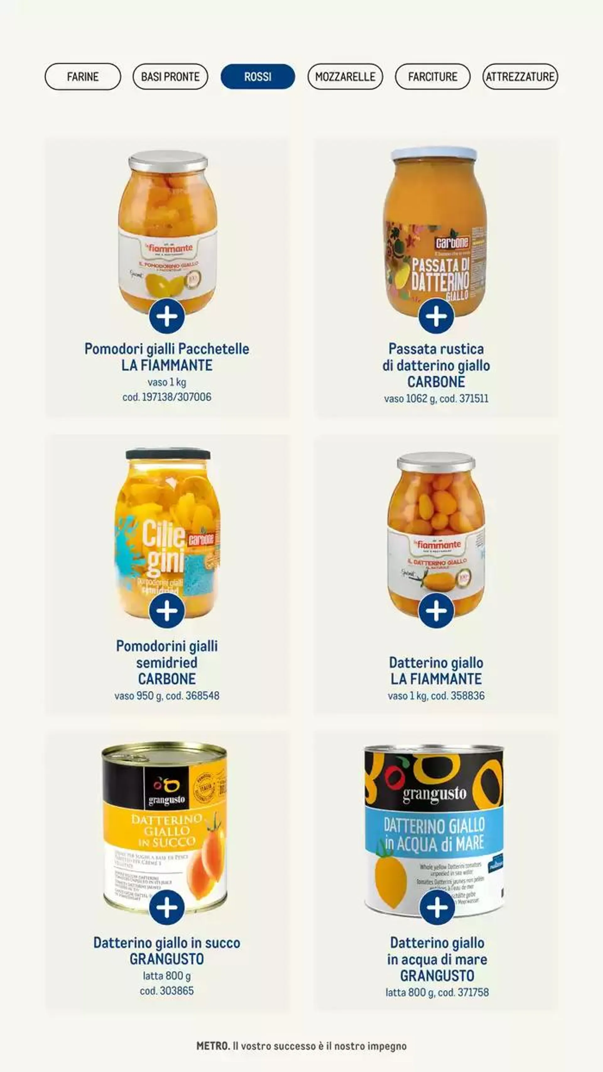 Catalogo Pizza & Gourment da 24 gennaio a 31 dicembre di 2025 - Pagina del volantino 12