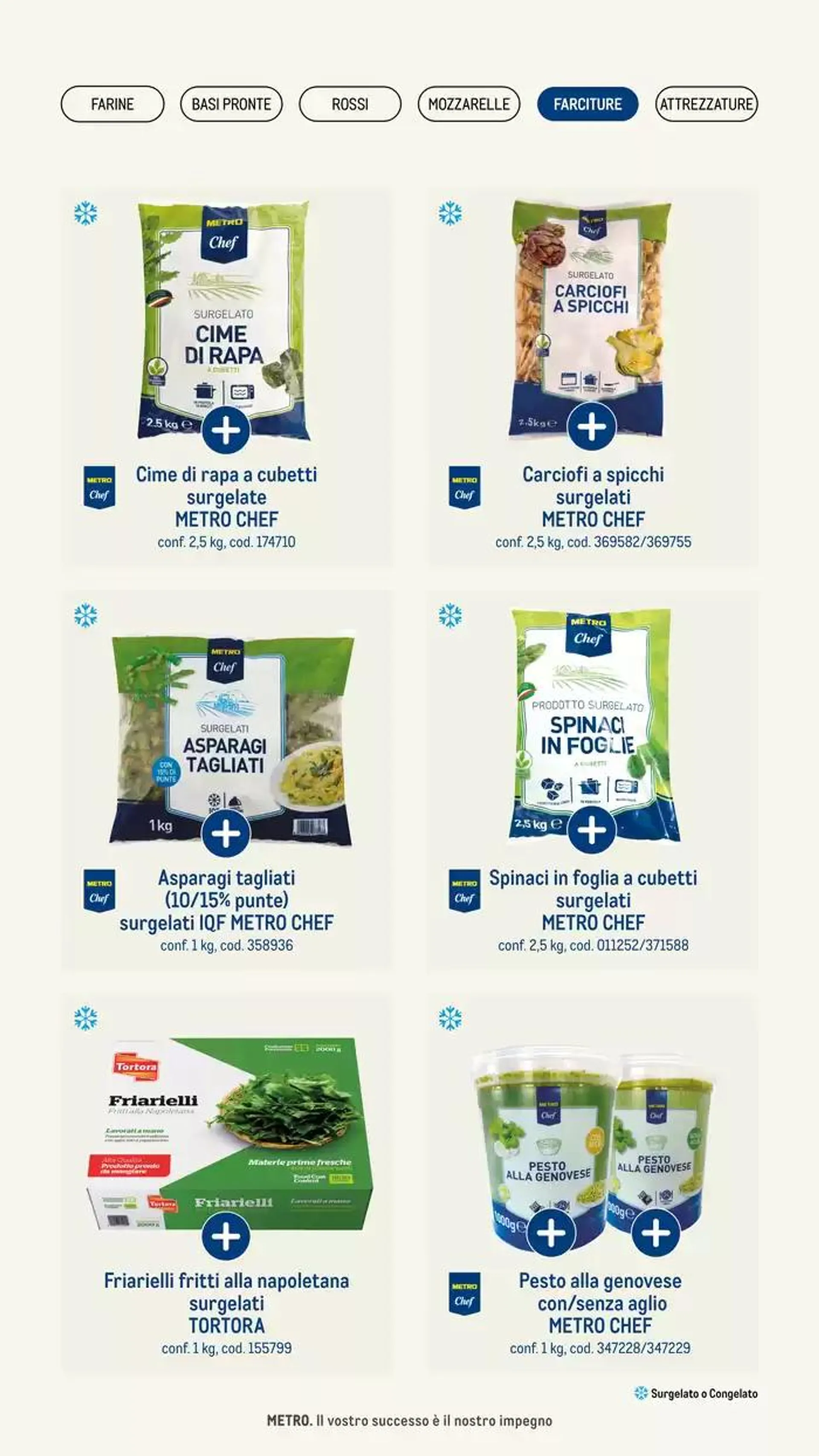 Catalogo Pizza & Gourment da 24 gennaio a 31 dicembre di 2025 - Pagina del volantino 33