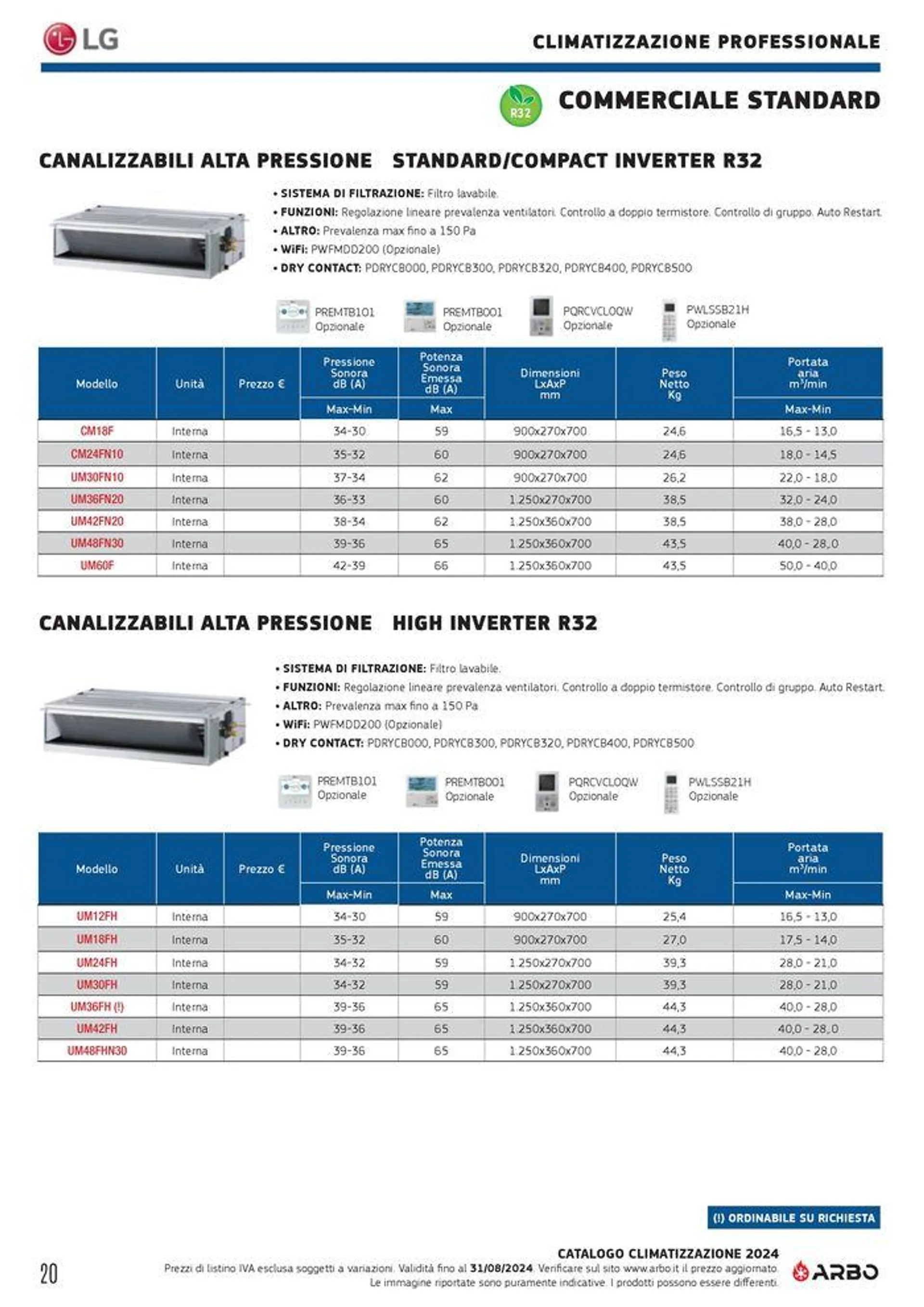 Catalogo climatizzazione 2024 - 20