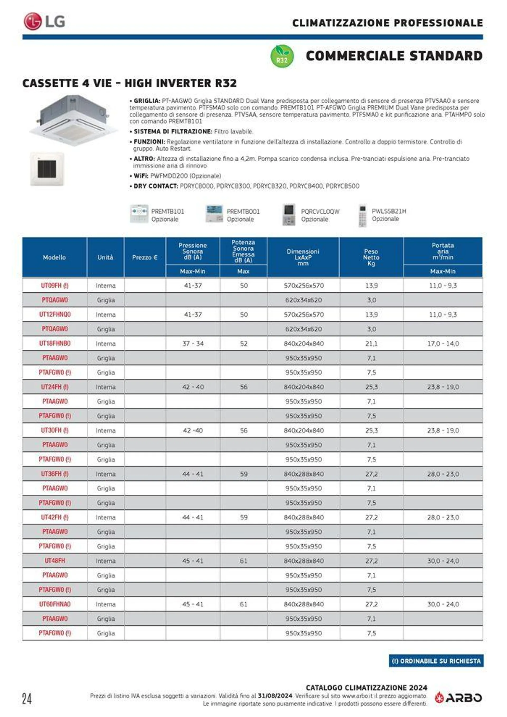Catalogo climatizzazione 2024 - 24