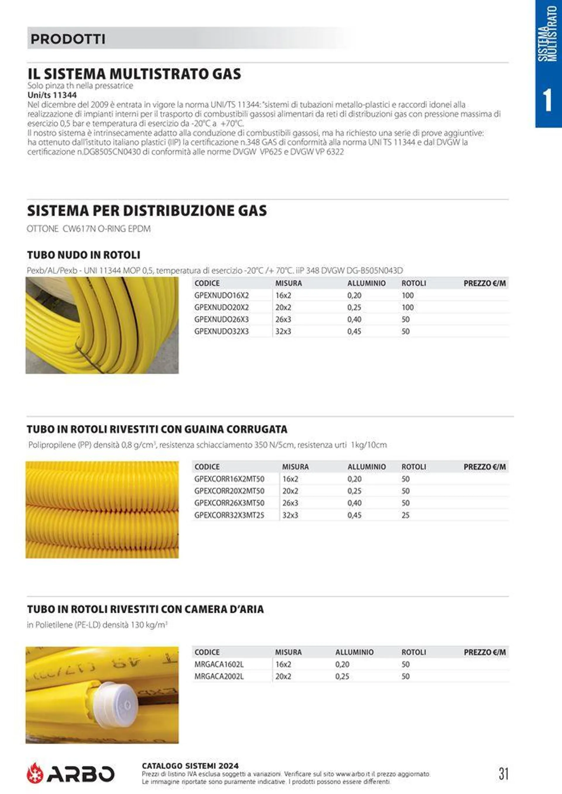 Catalogo sistemi 2024 - 33