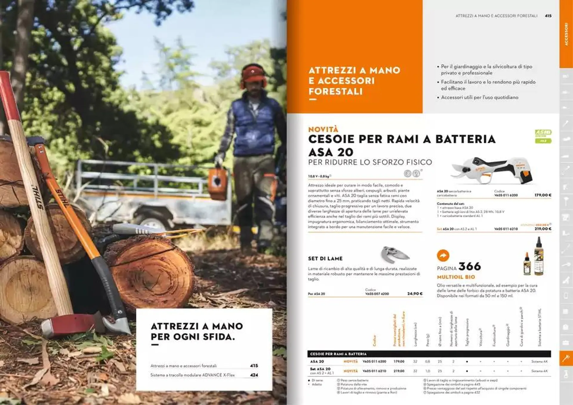 Catalogo 2025 da 21 gennaio a 31 dicembre di 2025 - Pagina del volantino 208