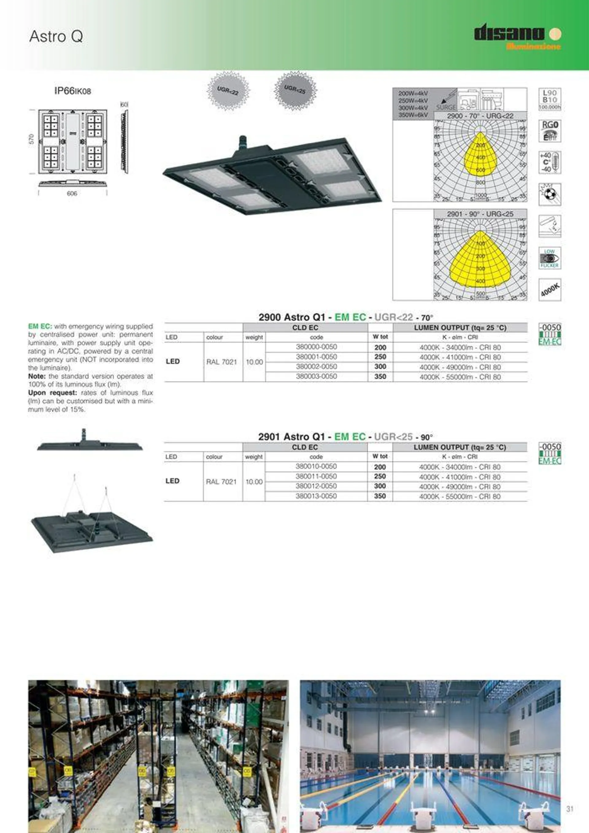 Lighting solutions  da 17 maggio a 31 dicembre di 2024 - Pagina del volantino 31