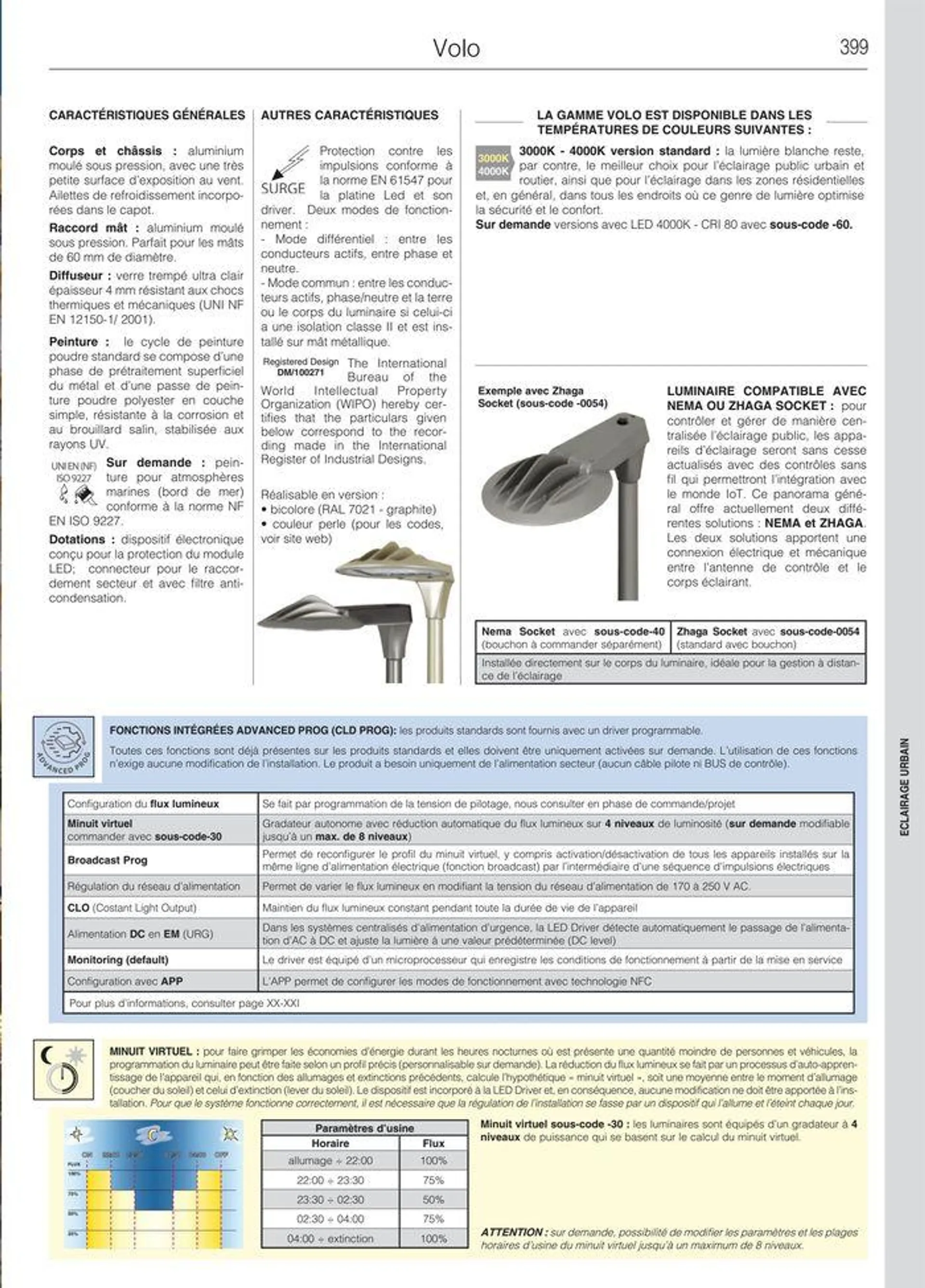 Catalogo da 8 marzo a 31 dicembre di 2024 - Pagina del volantino 427