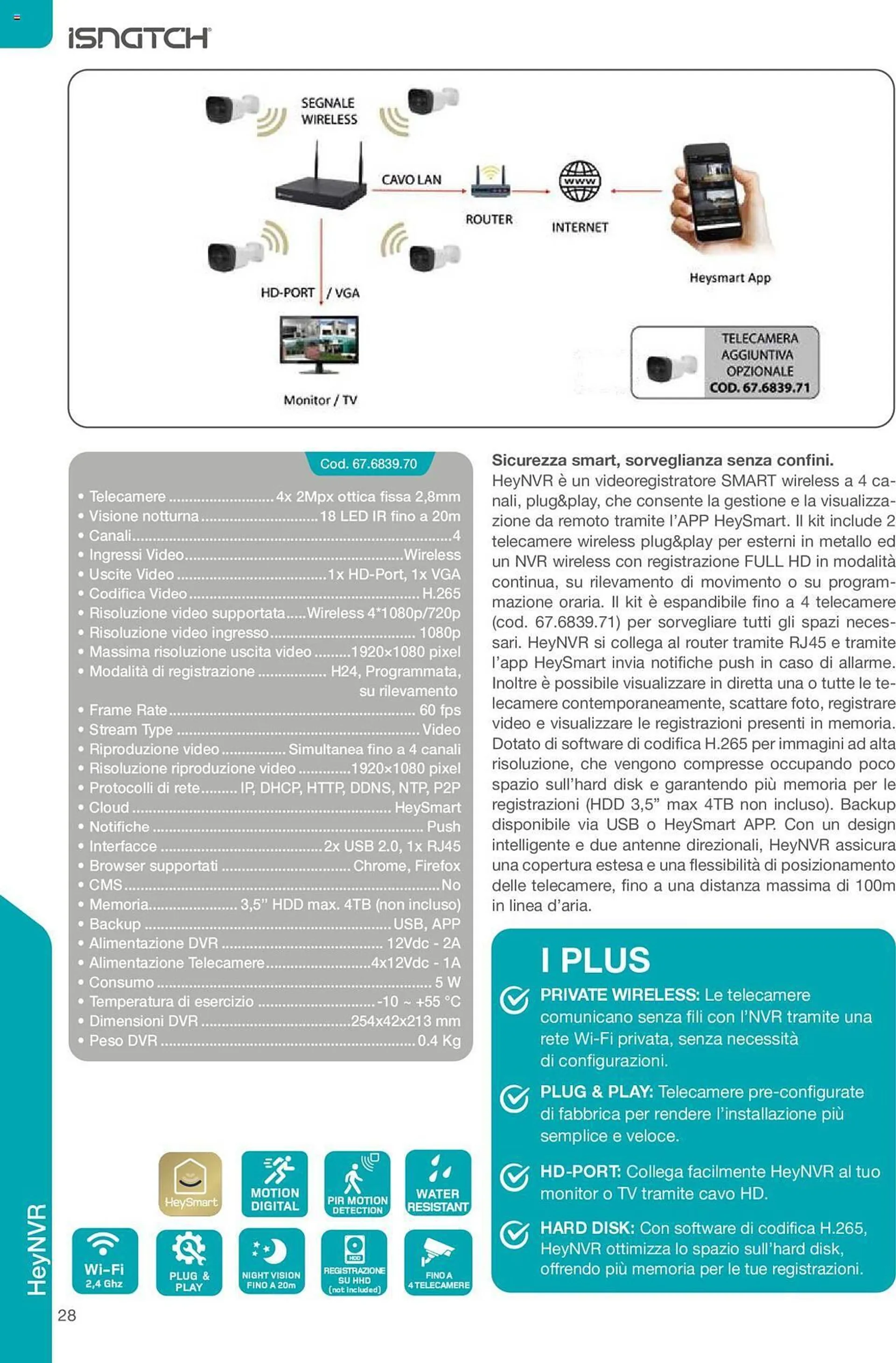 Volantino Gbc da 29 aprile a 28 dicembre di 2024 - Pagina del volantino 28