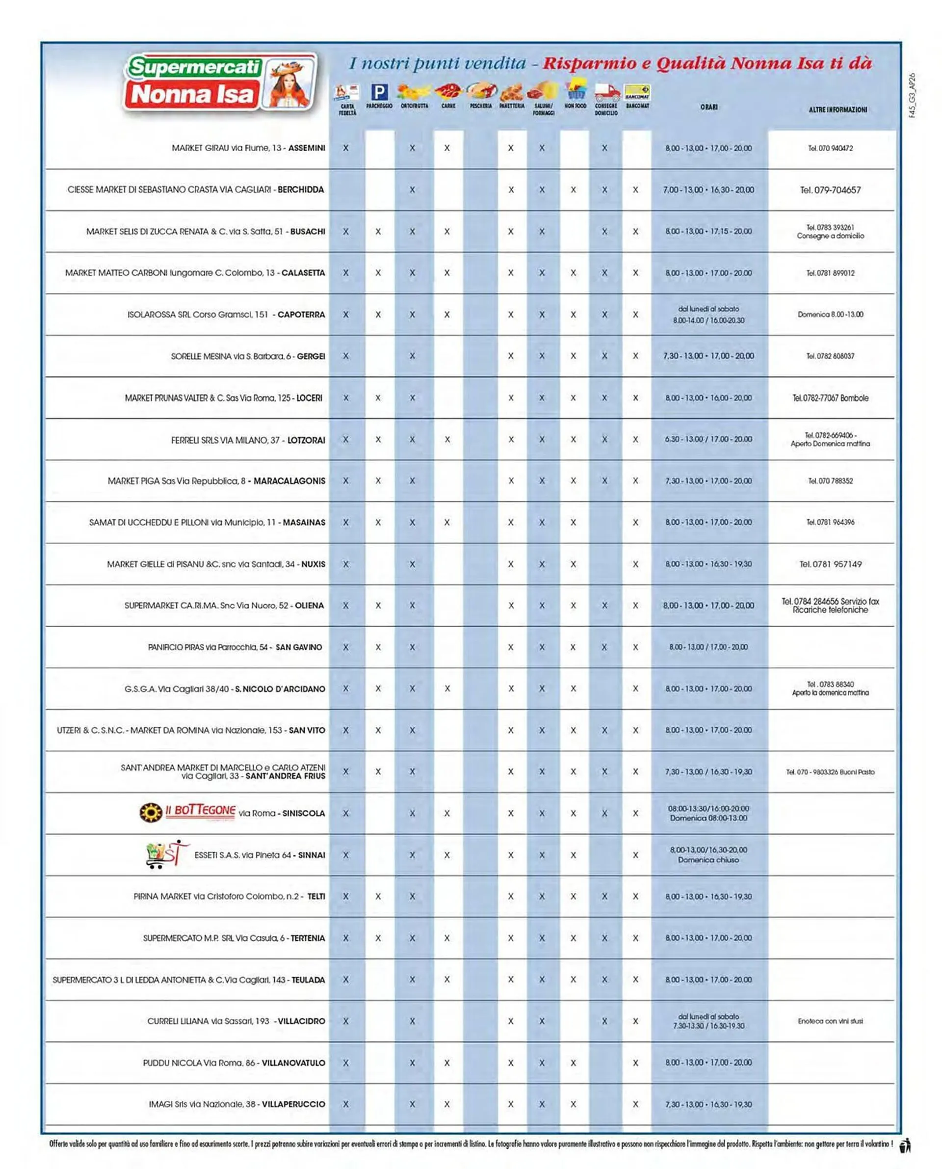 Volantino Supermercati Nonna Isa da 27 dicembre a 7 gennaio di 2024 - Pagina del volantino 8