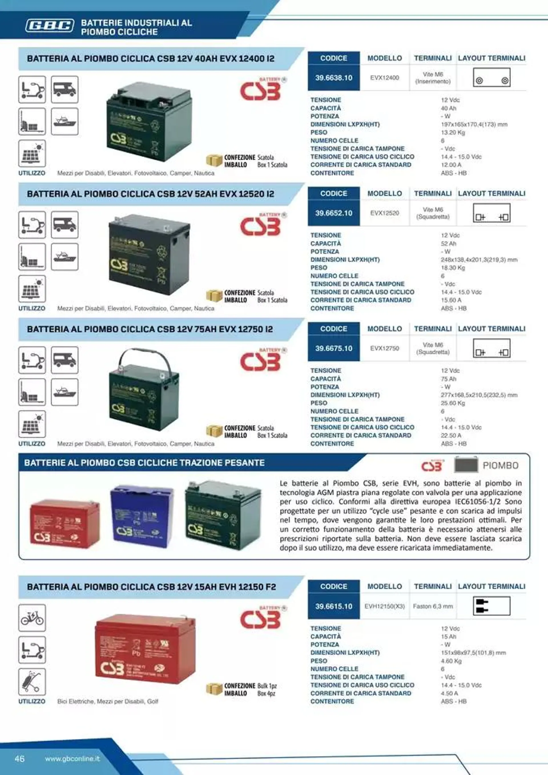 Catalogo Batteries and Power da 7 marzo a 31 dicembre di 2025 - Pagina del volantino 46
