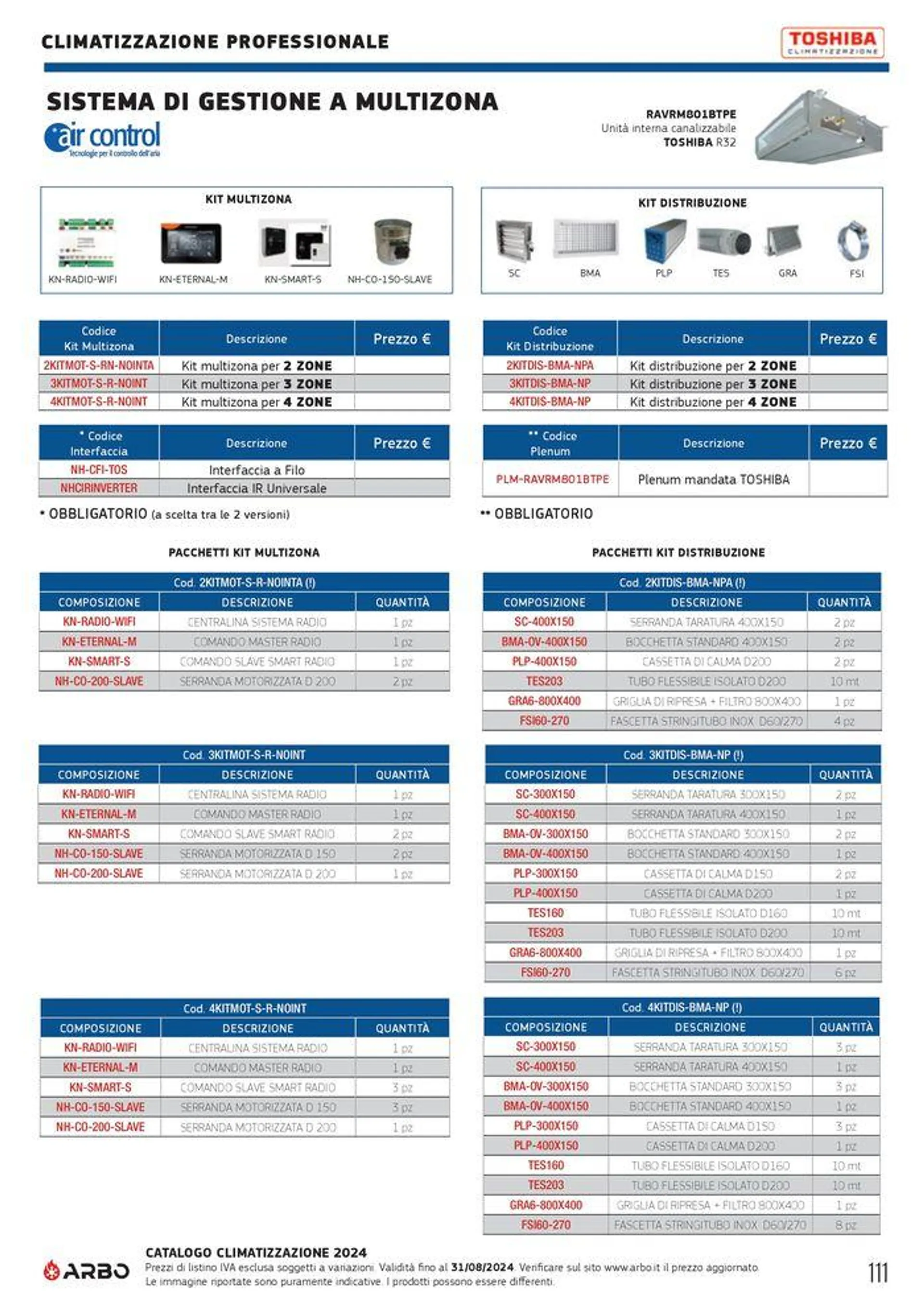 Catalogo climatizzazione 2024 - 111